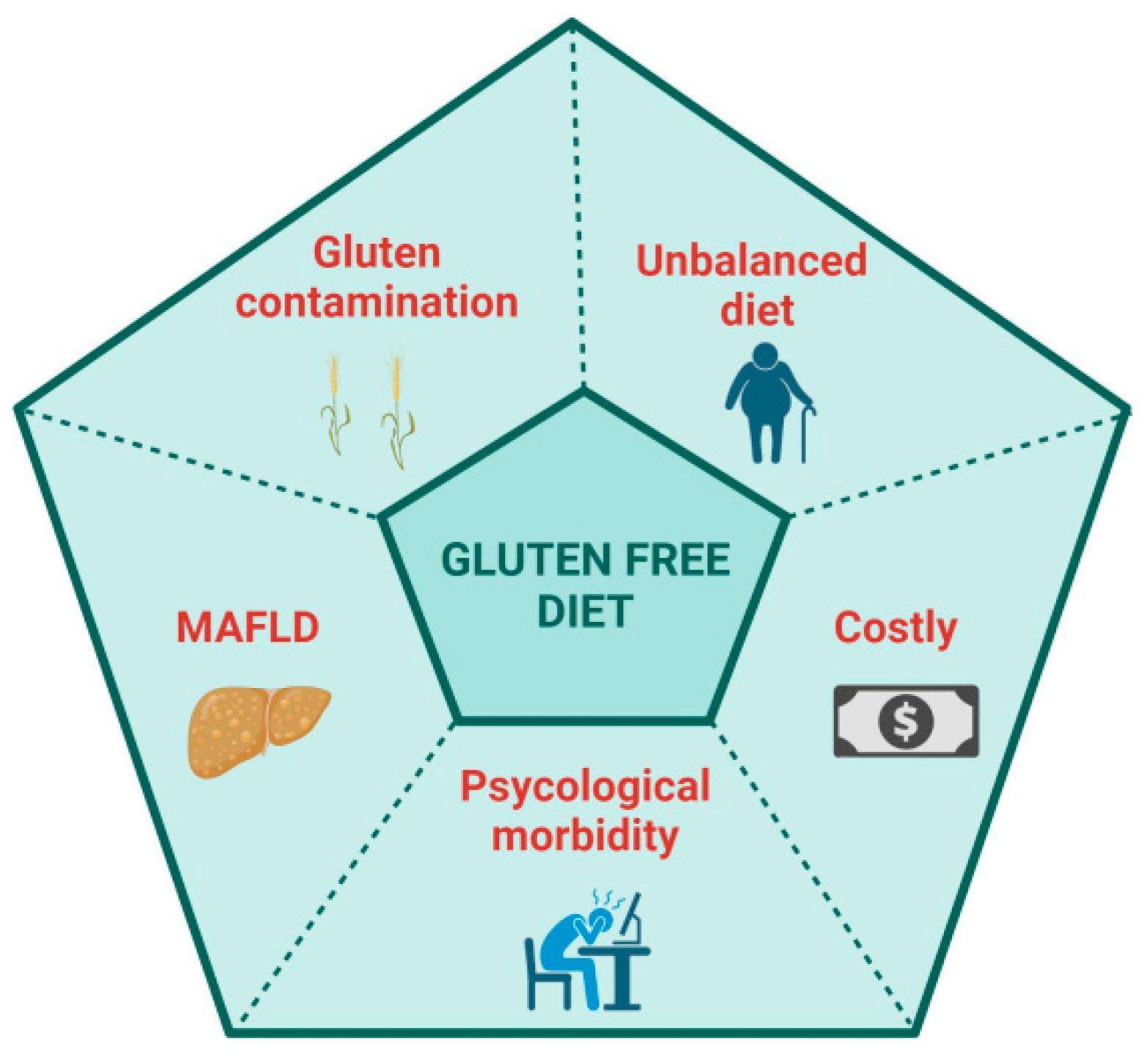 Pharmaceuticals 17 00004 g001