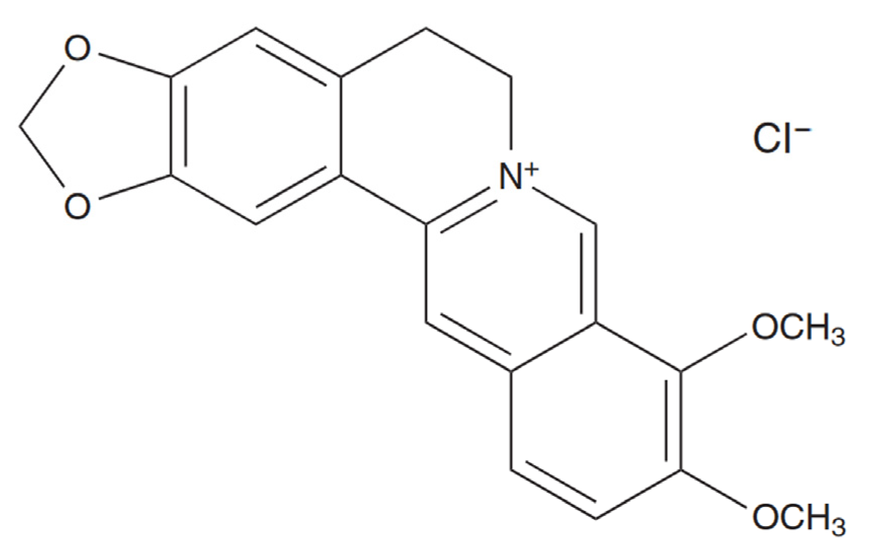 Pharmaceuticals 17 00005 g001