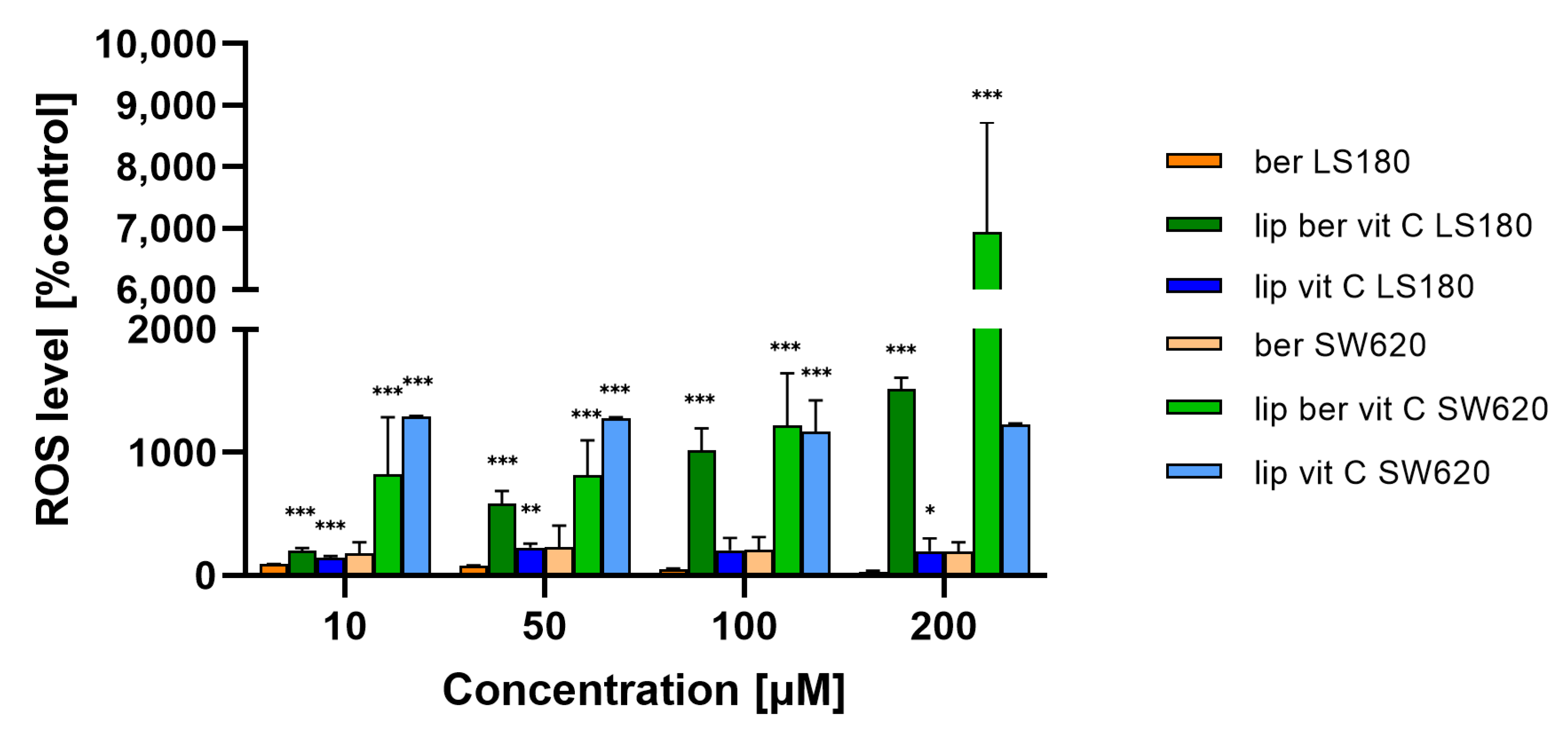Pharmaceuticals 17 00005 g016
