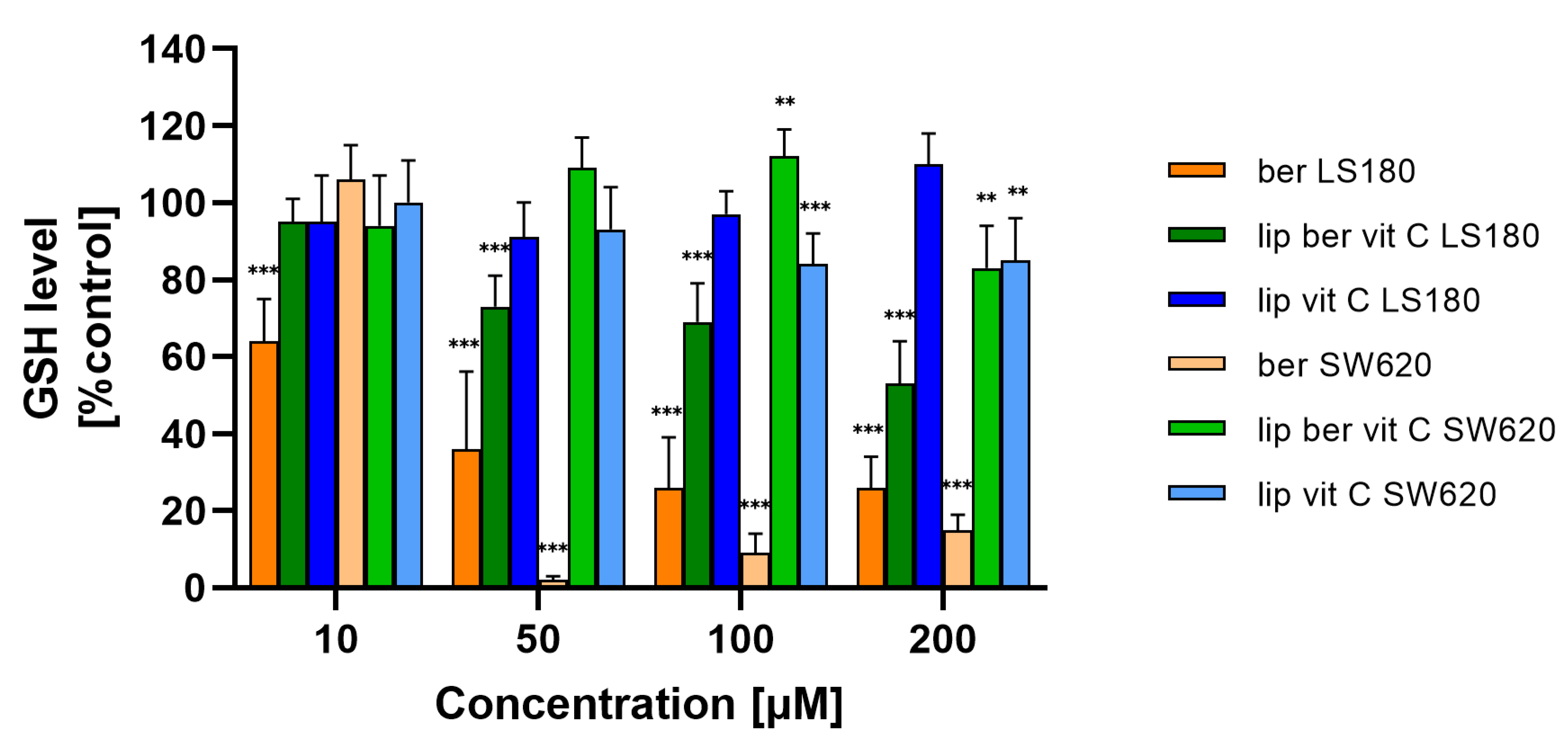 Pharmaceuticals 17 00005 g017