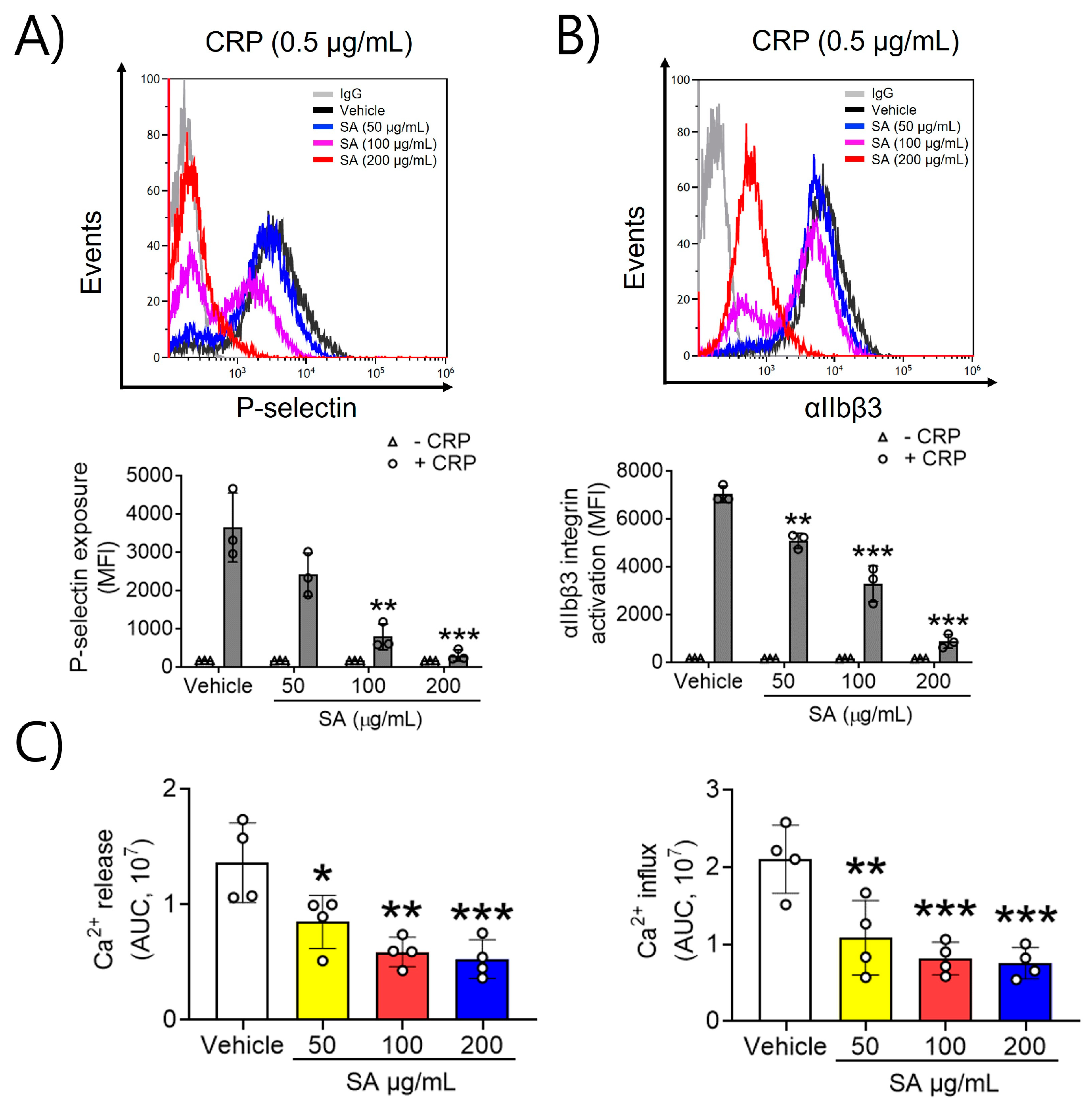 Pharmaceuticals 17 00006 g002