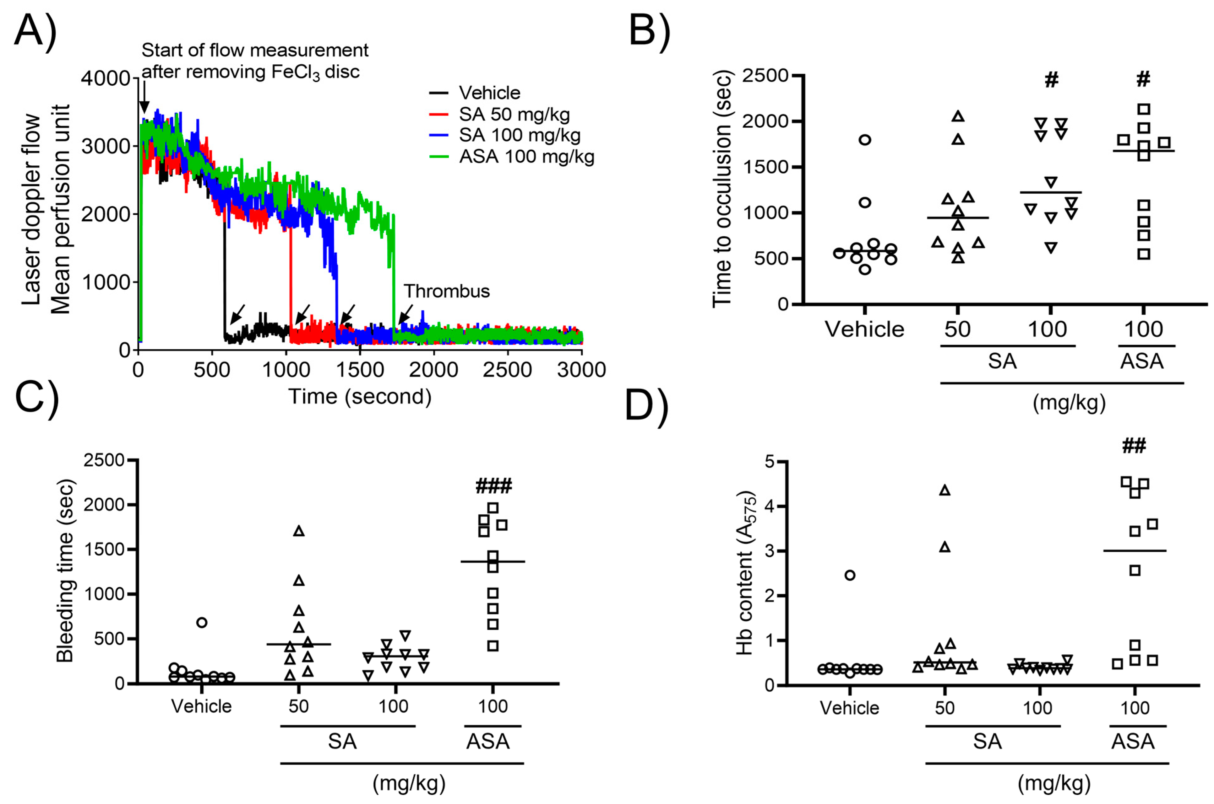 Pharmaceuticals 17 00006 g004