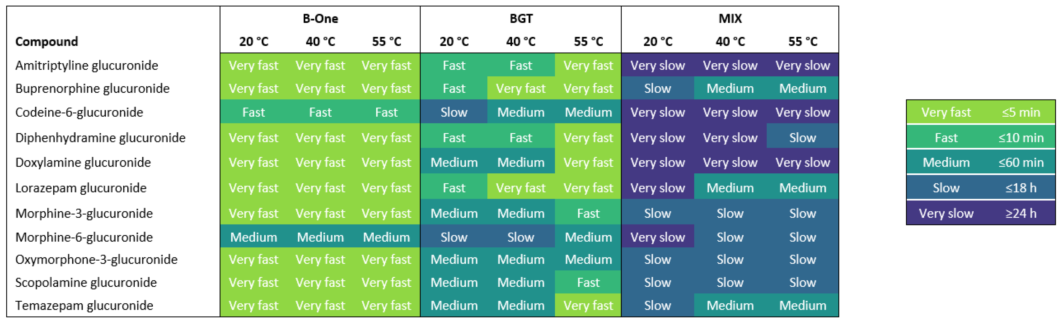 Pharmaceuticals 17 00013 g001