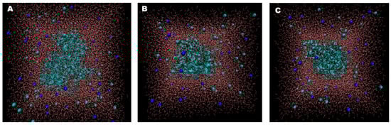 Pharmaceuticals 17 00018 g006