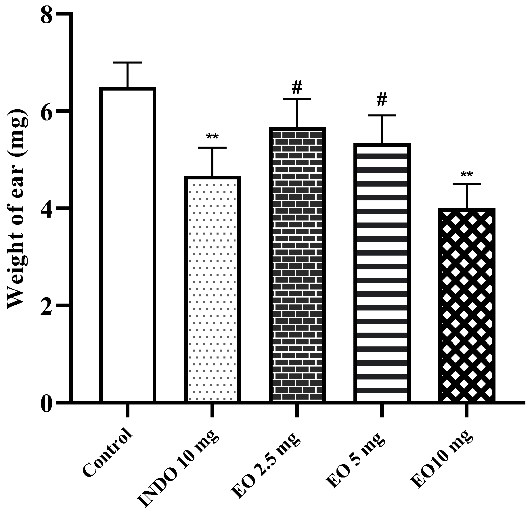 Pharmaceuticals 17 00020 g001 Pharmaceuticals 17 00020 g001