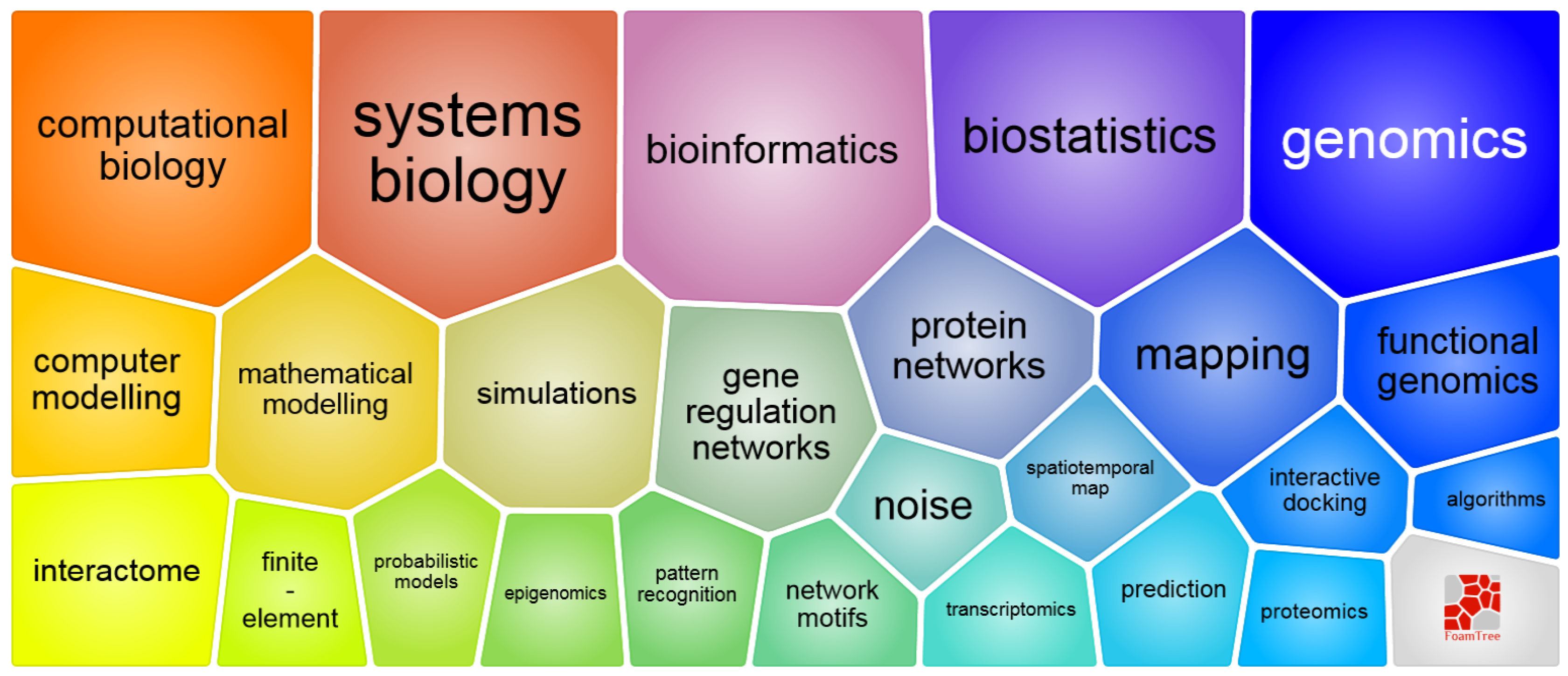 Pharmaceuticals 17 00022 g002