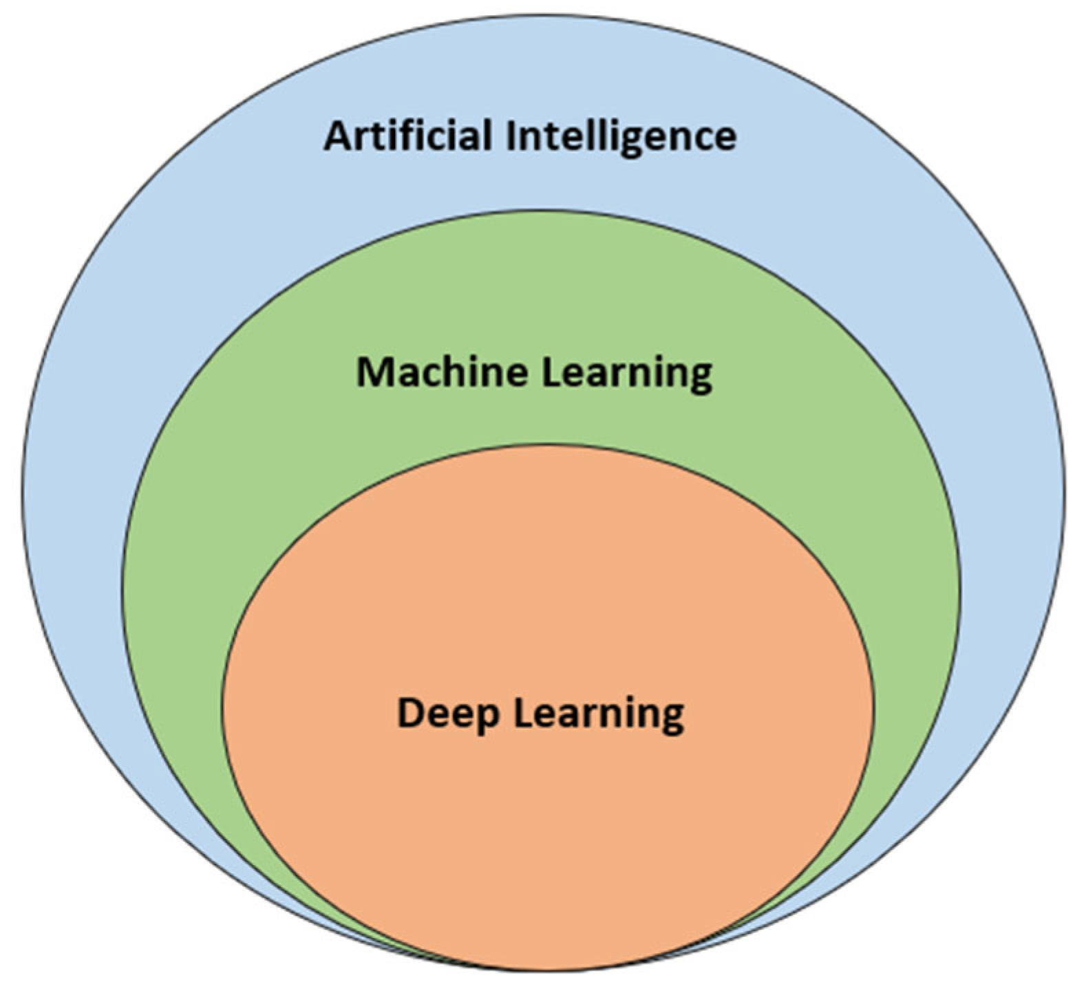 Pharmaceuticals 17 00022 g003