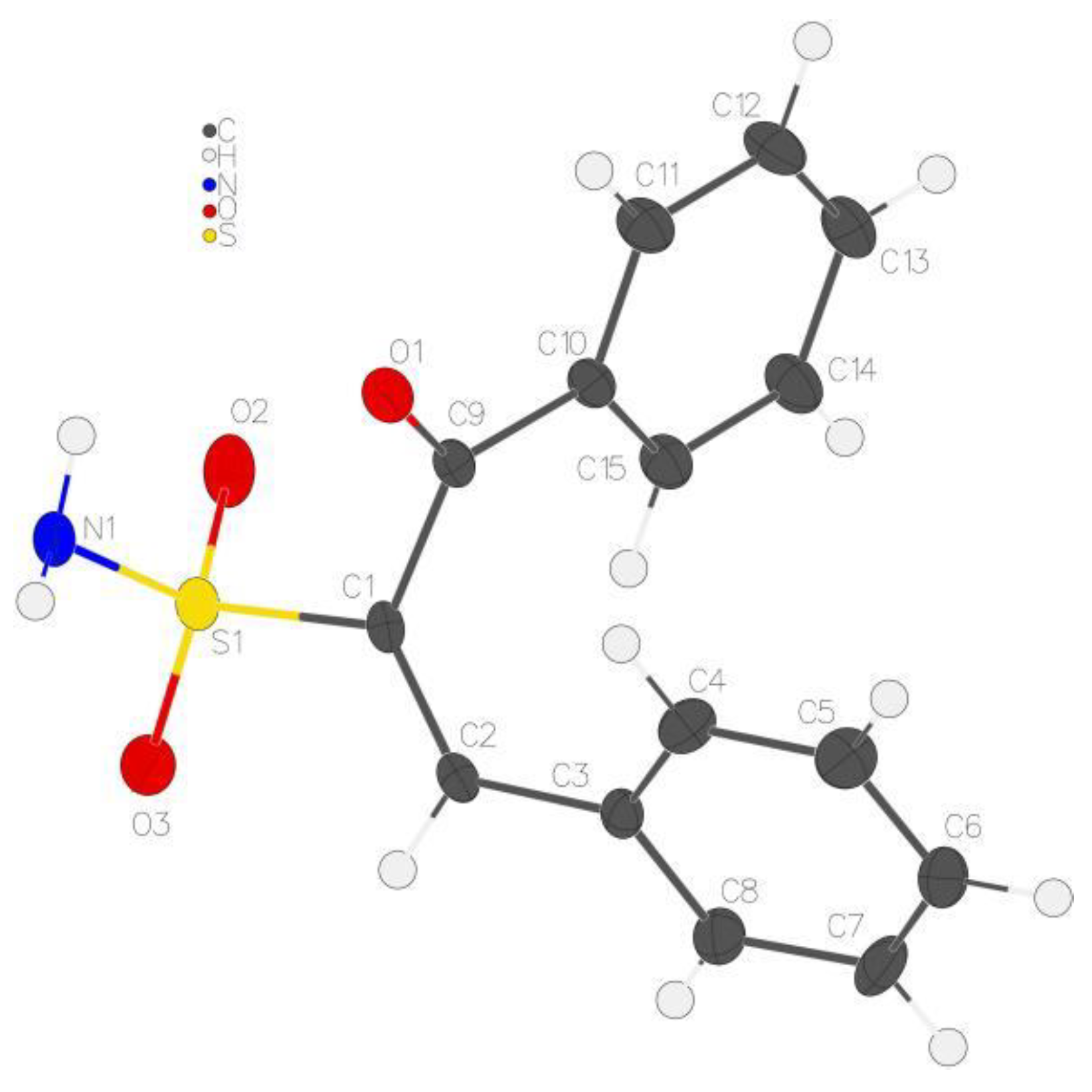 Pharmaceuticals 17 00032 g004