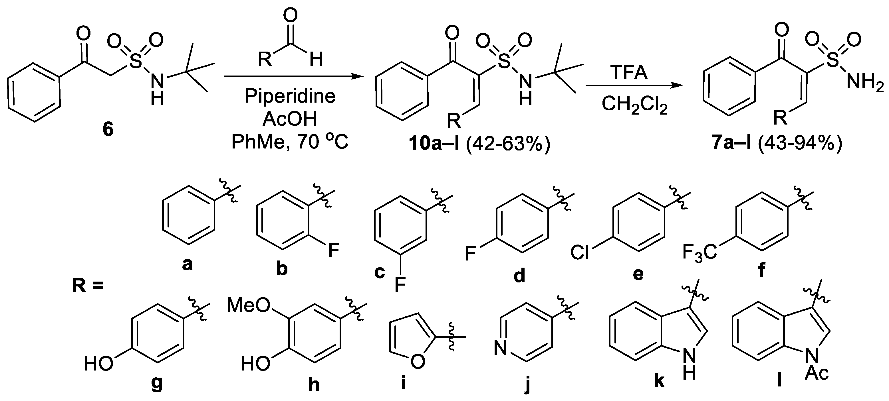 Pharmaceuticals 17 00032 sch003