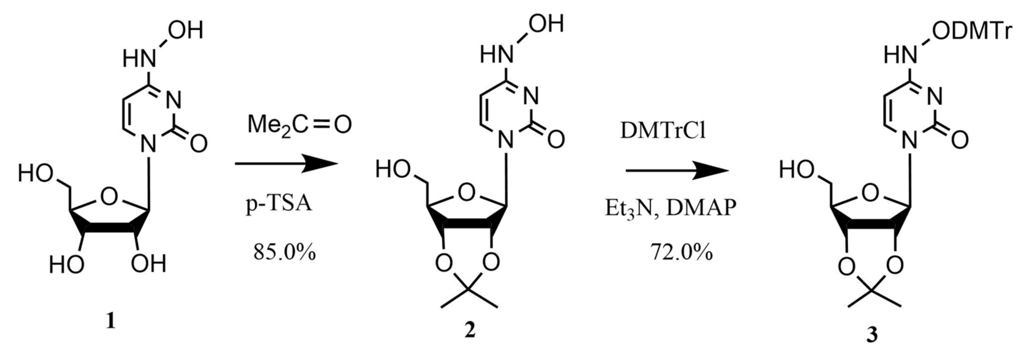 Pharmaceuticals 17 00035 sch001