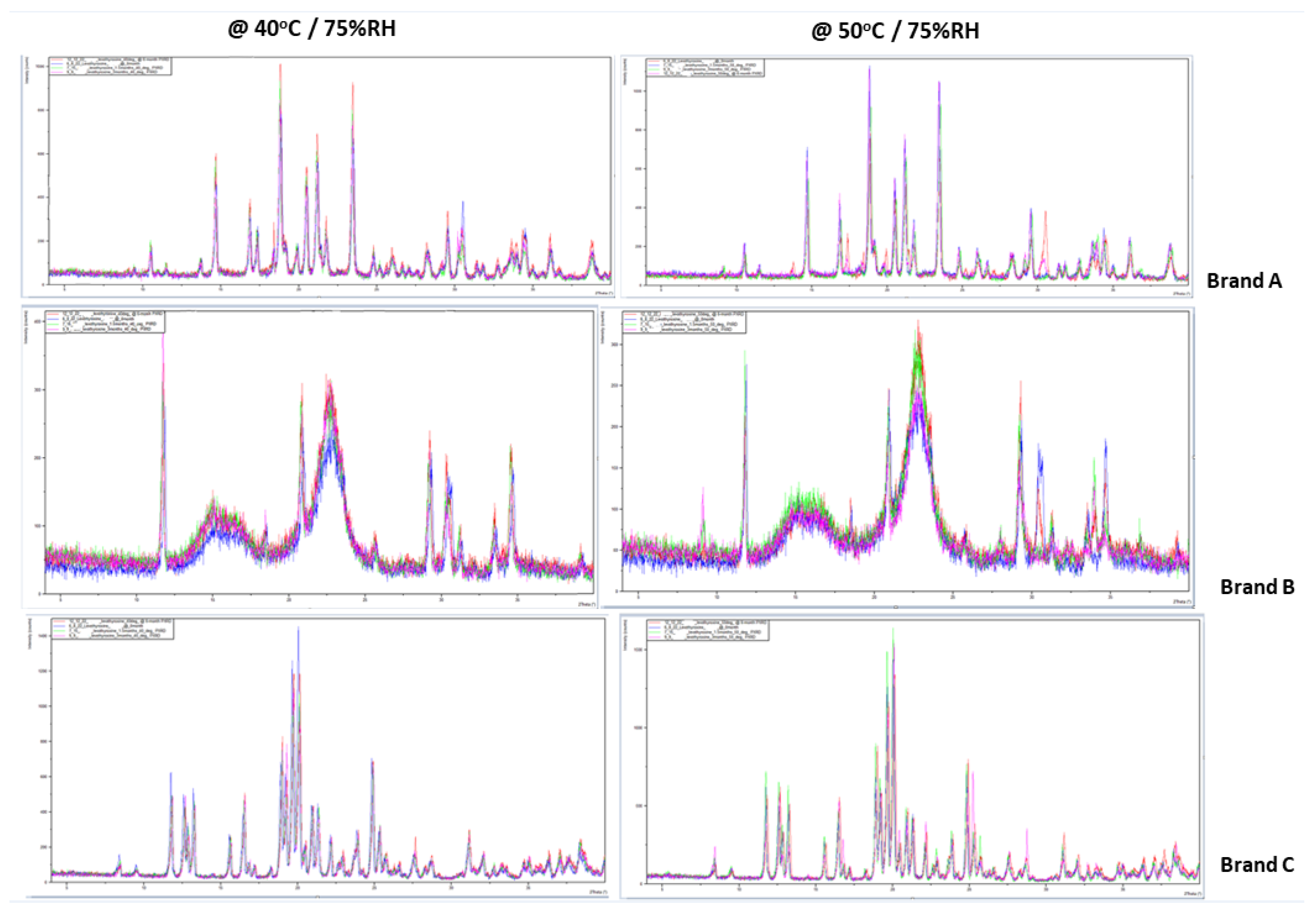 Pharmaceuticals 17 00042 g003