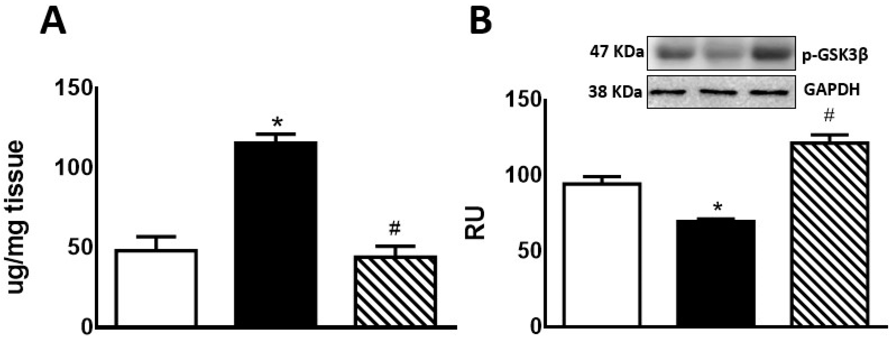 Pharmaceuticals 17 00047 g002