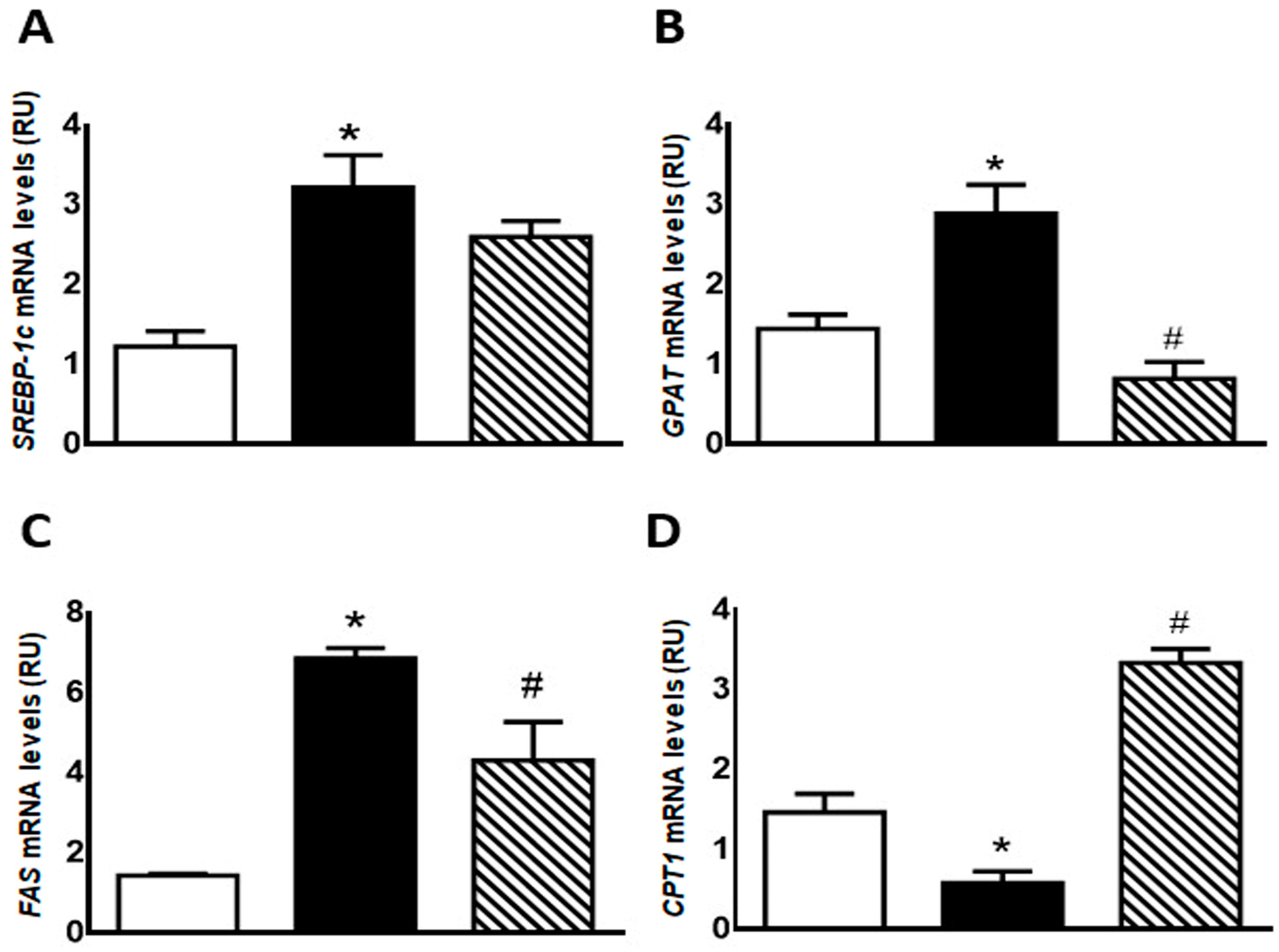 Pharmaceuticals 17 00047 g003