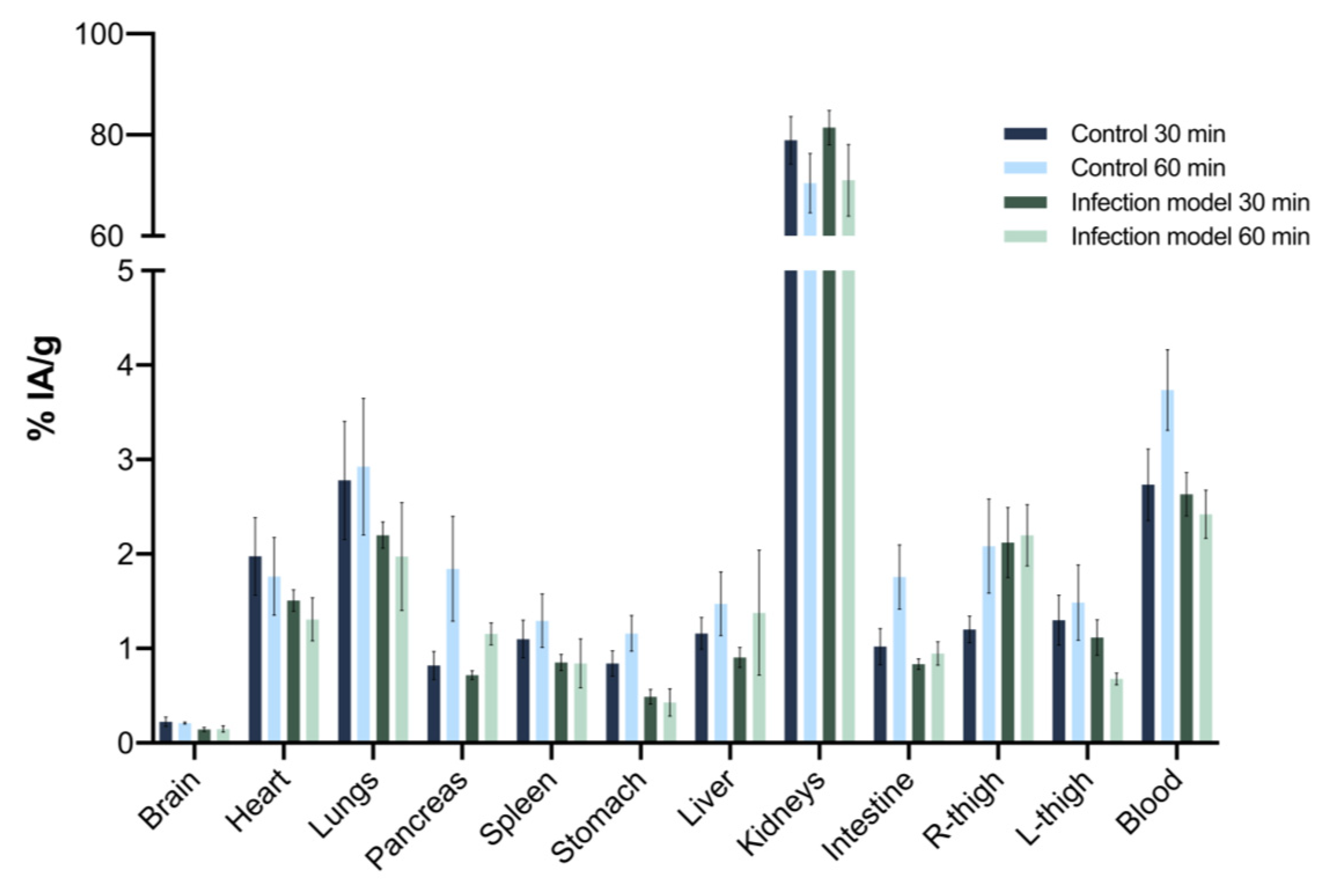 Pharmaceuticals 17 00048 g005 Pharmaceuticals 17 00048 g005