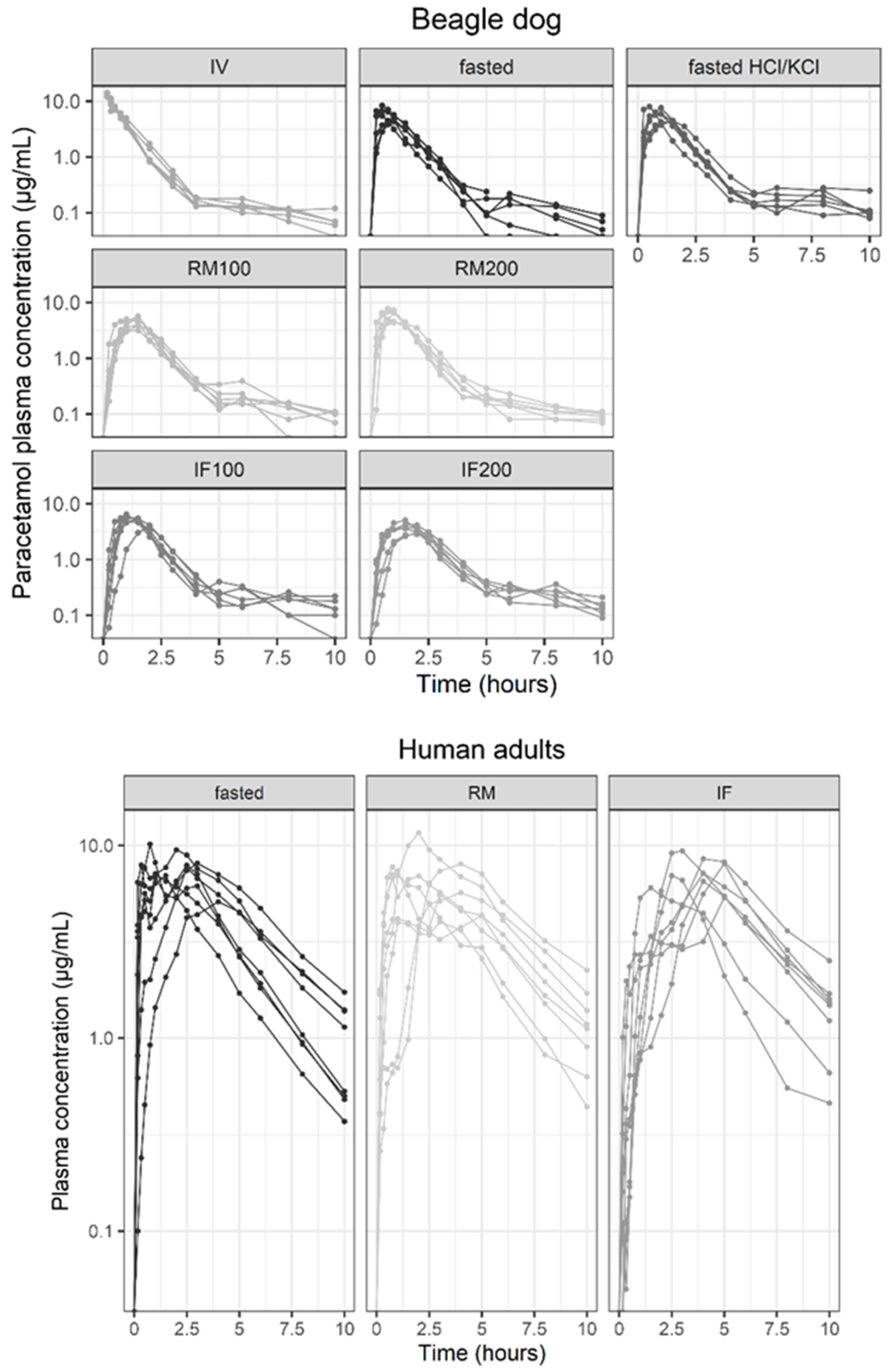 Pharmaceuticals 17 00053 g001