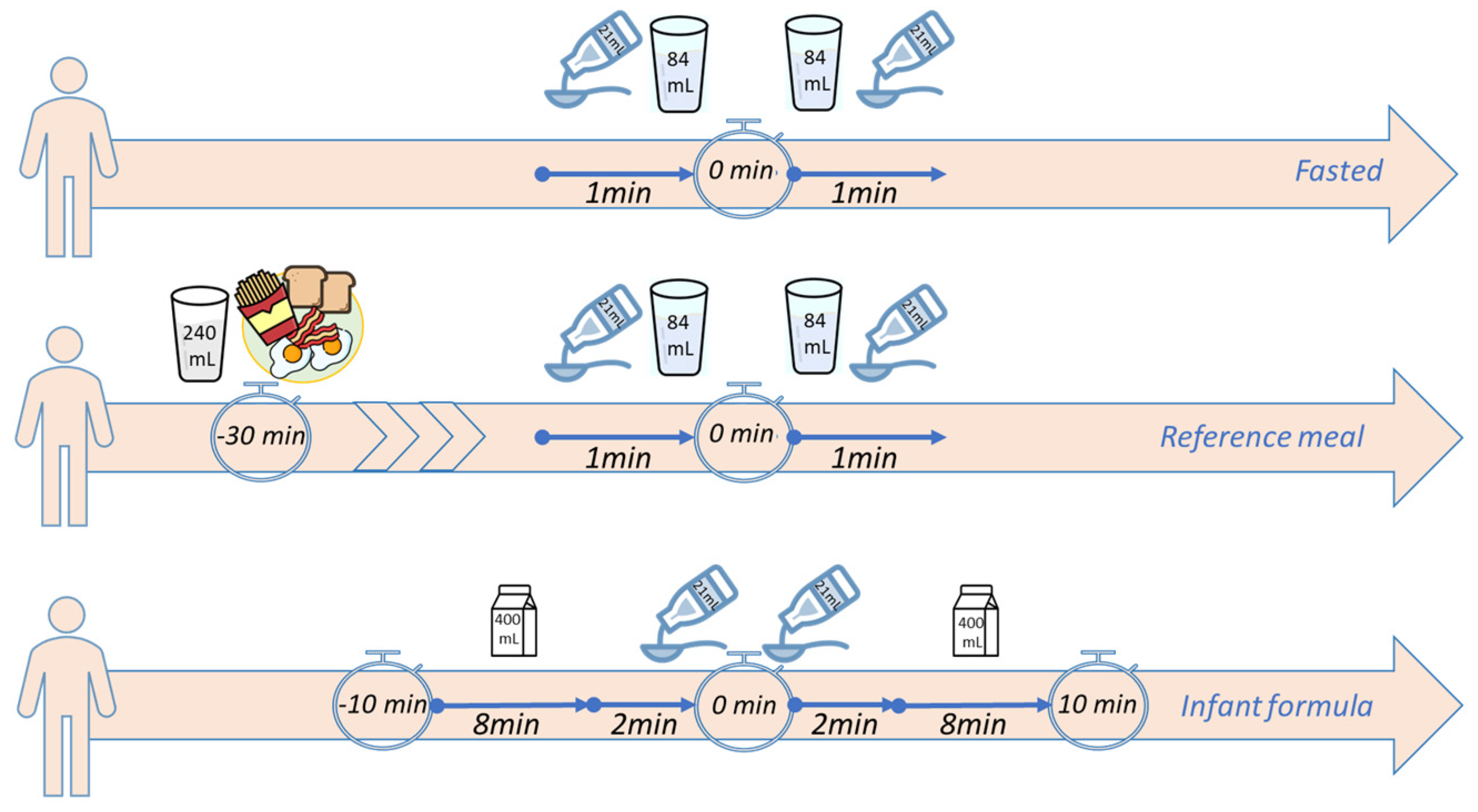 Pharmaceuticals 17 00053 g006