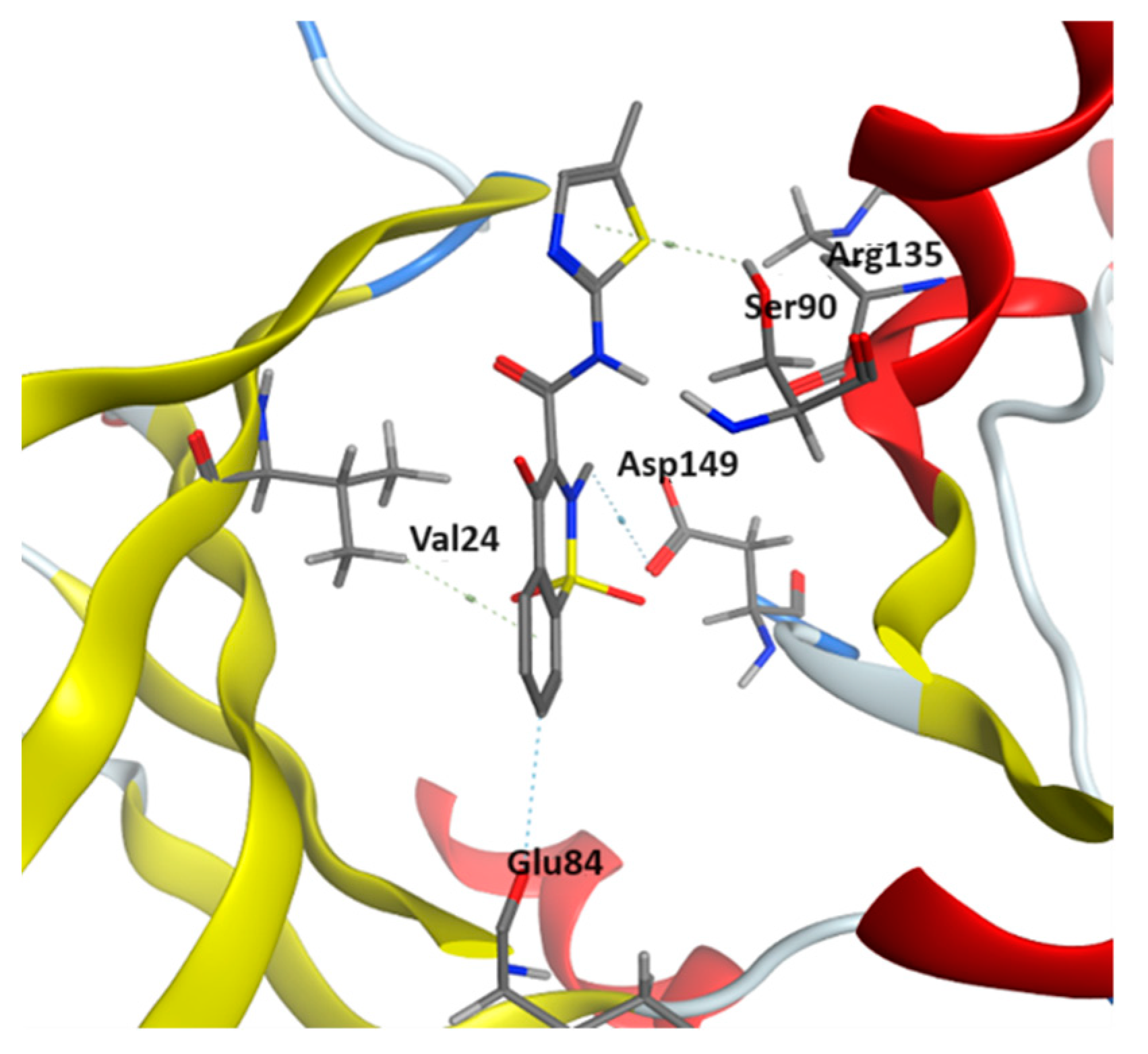 Pharmaceuticals 17 00060 g002