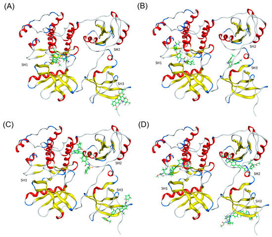 Pharmaceuticals 17 00060 g006