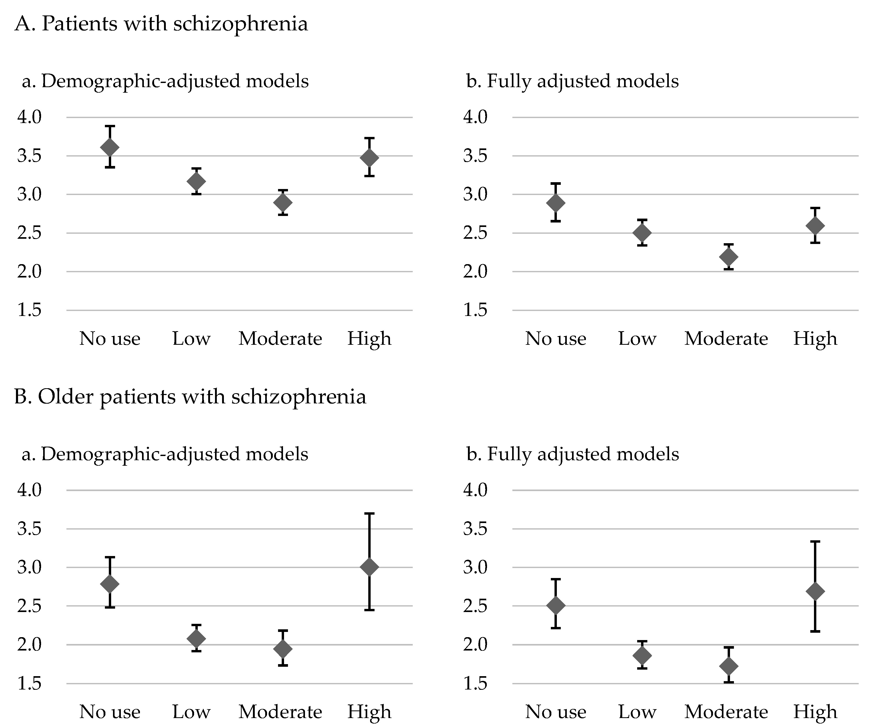 Pharmaceuticals 17 00061 g001