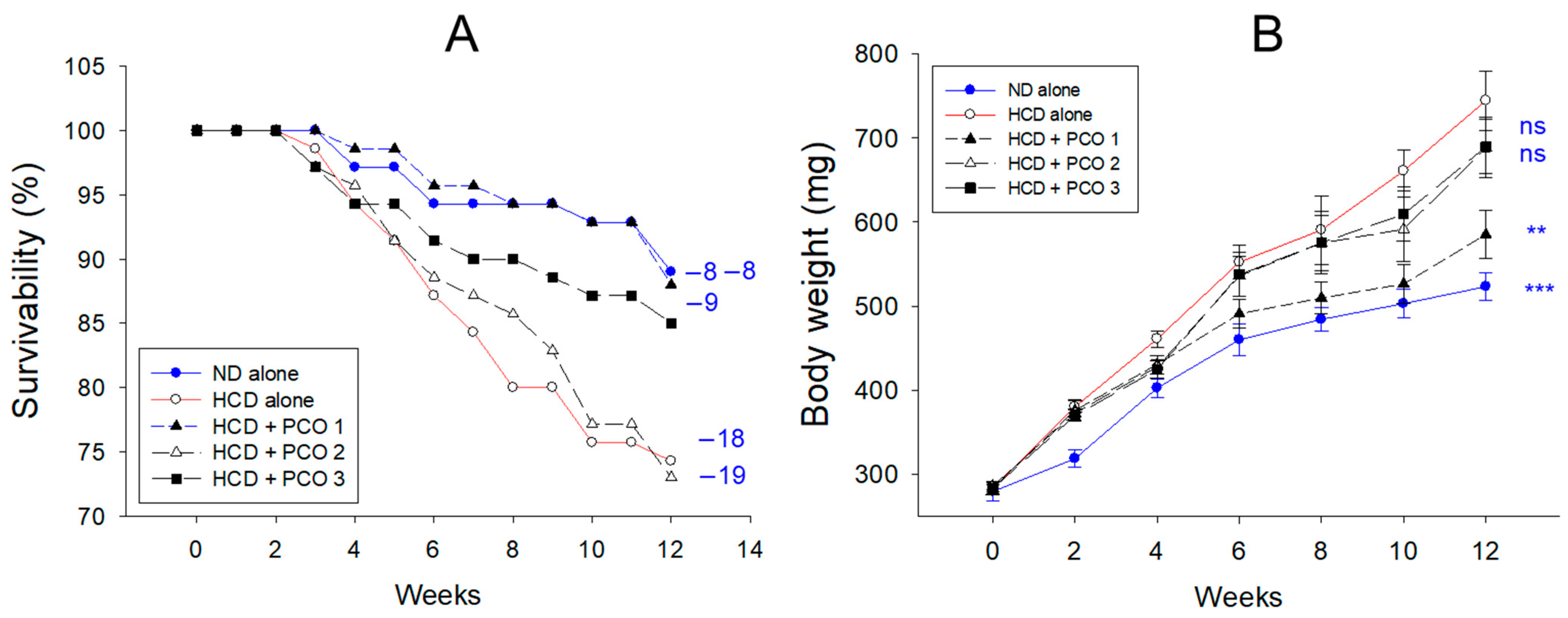 Pharmaceuticals 17 00066 g001