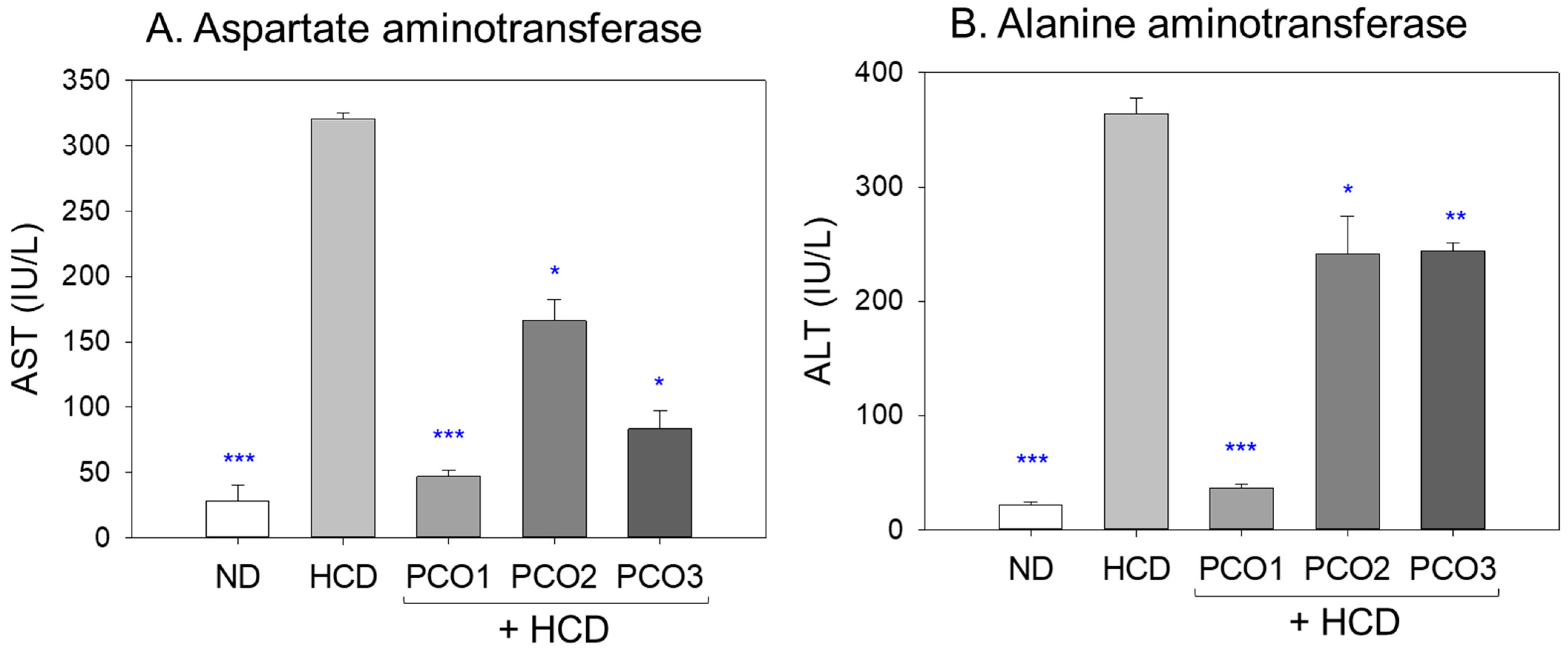 Pharmaceuticals 17 00066 g003