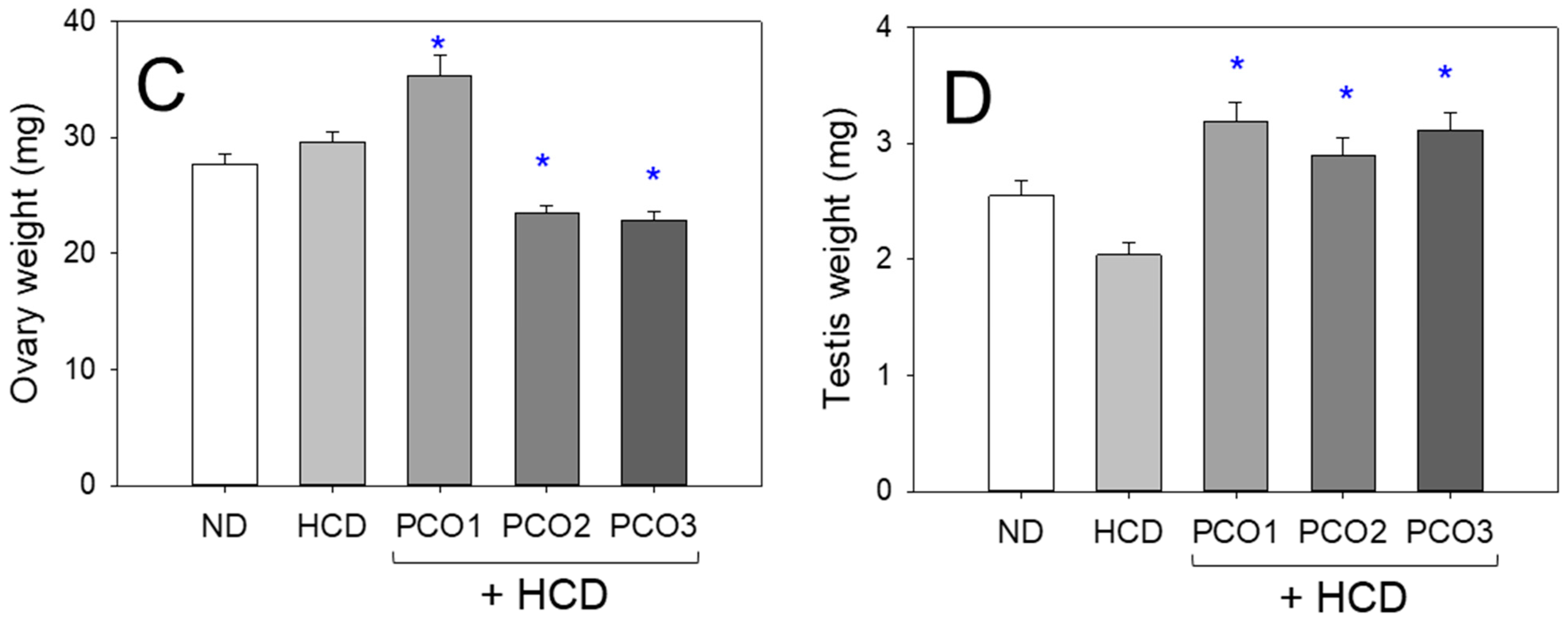 Pharmaceuticals 17 00066 g009b