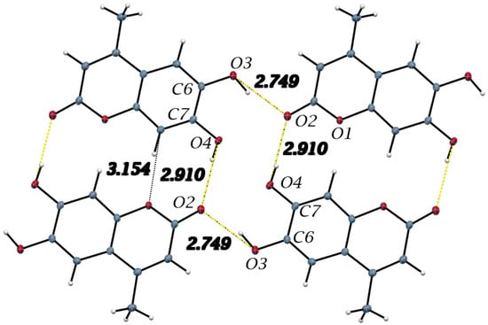 Pharmaceuticals 17 00067 g006