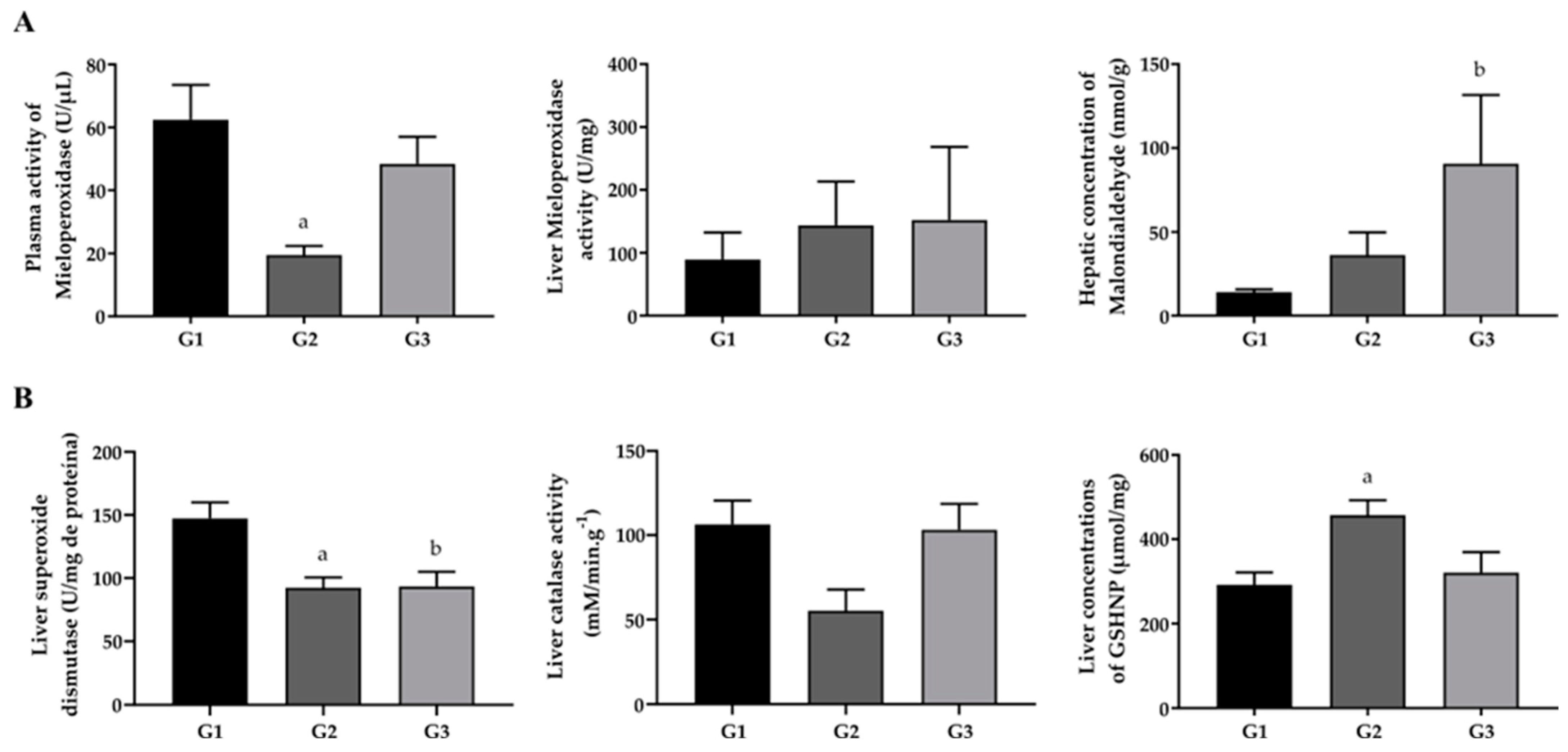 Pharmaceuticals 17 00072 g002