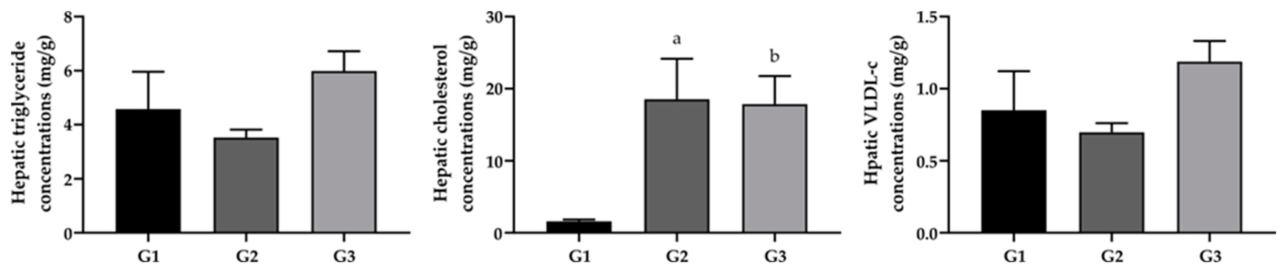 Pharmaceuticals 17 00072 g003