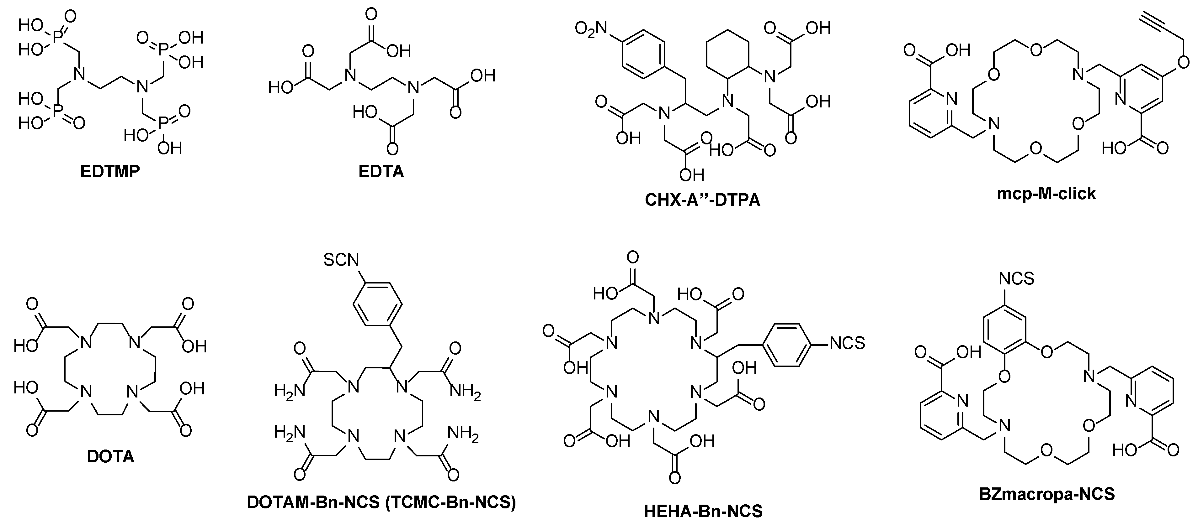 Pharmaceuticals 17 00076 g003