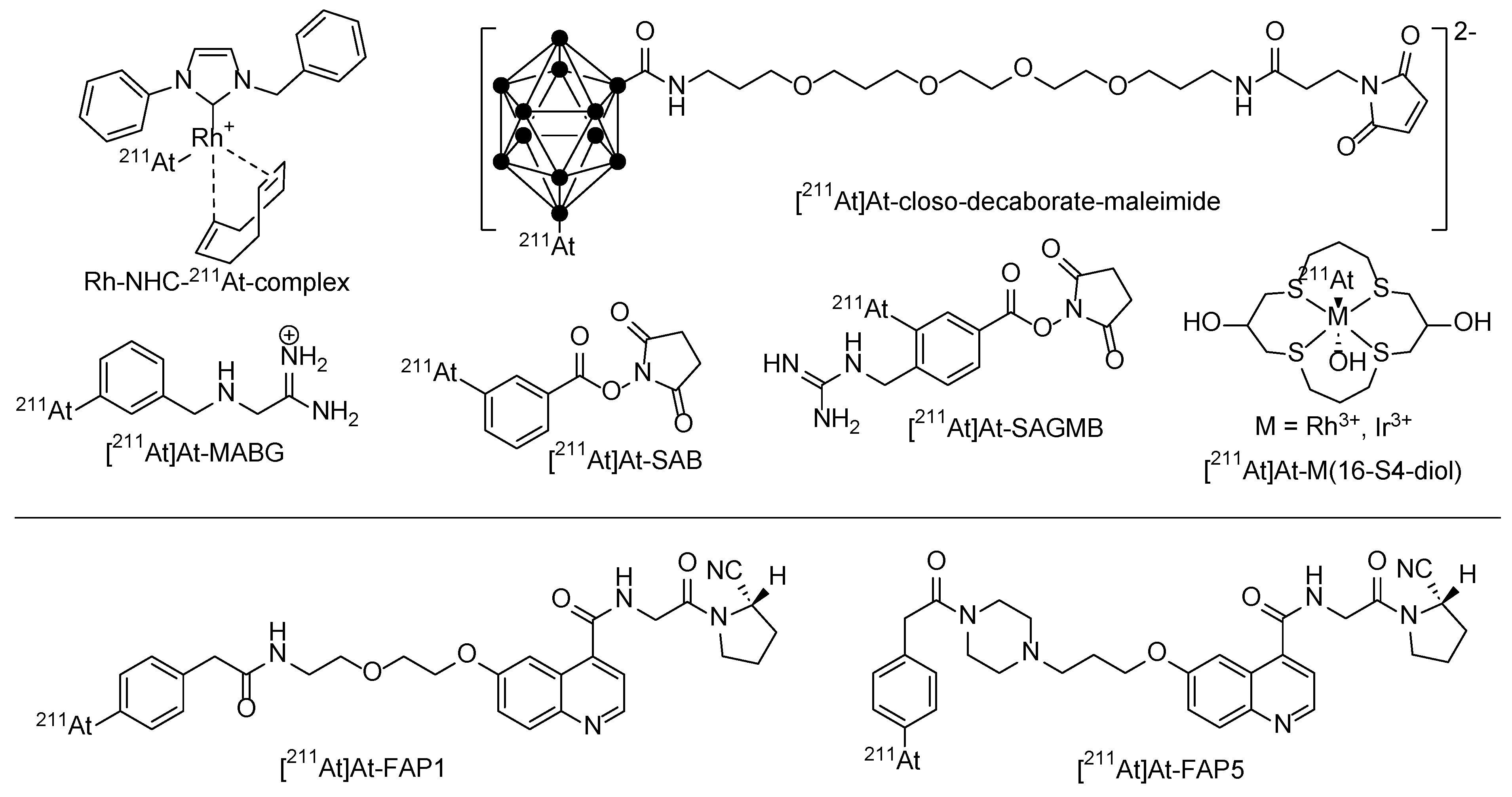 Pharmaceuticals 17 00076 g004