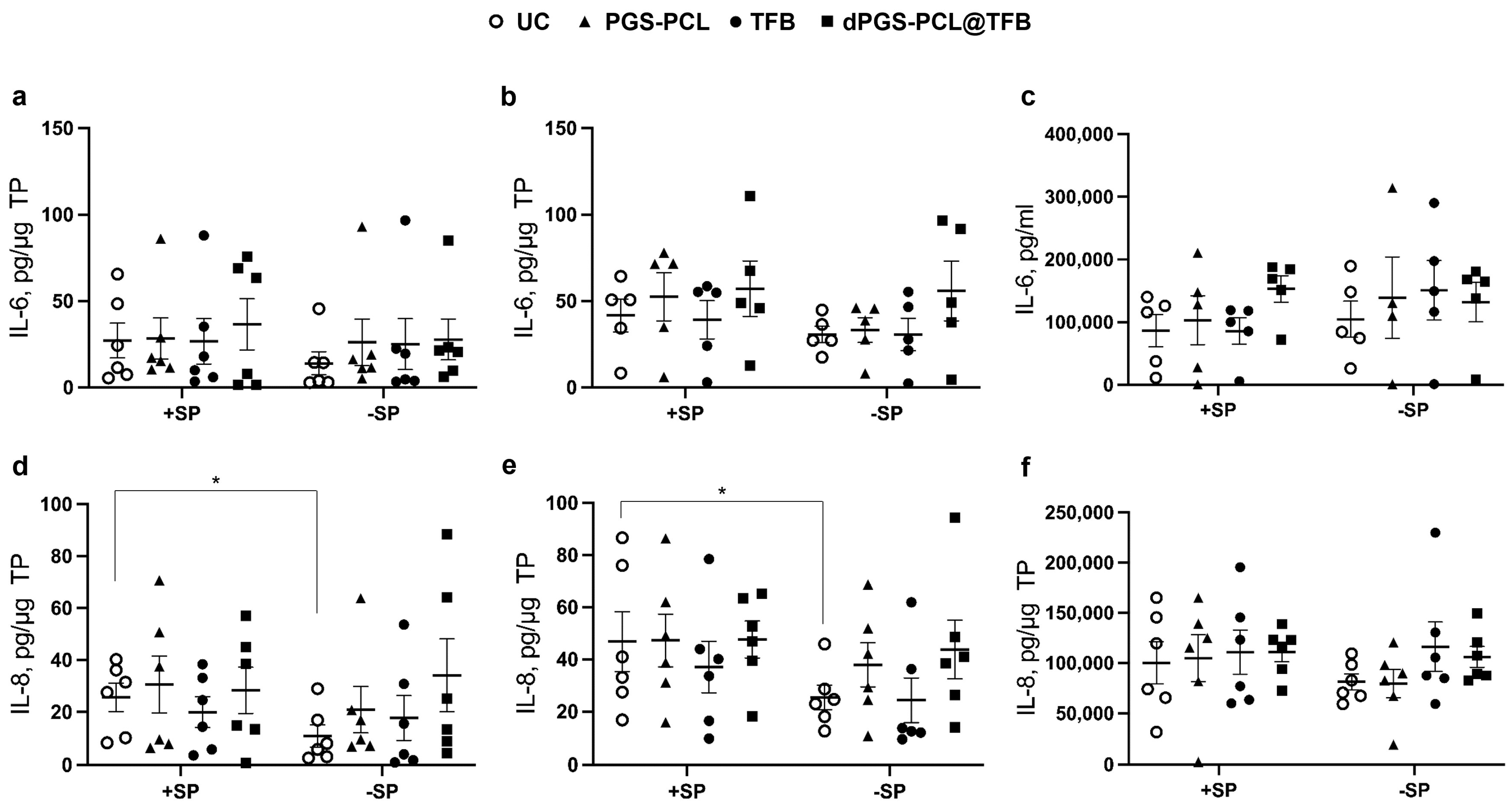 Pharmaceuticals 17 00077 g005