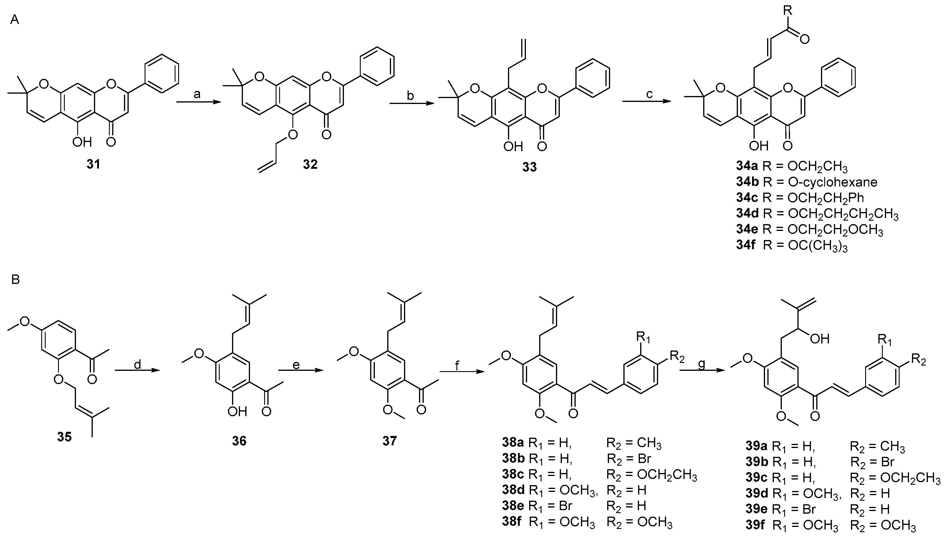 Pharmaceuticals 17 00086 sch005