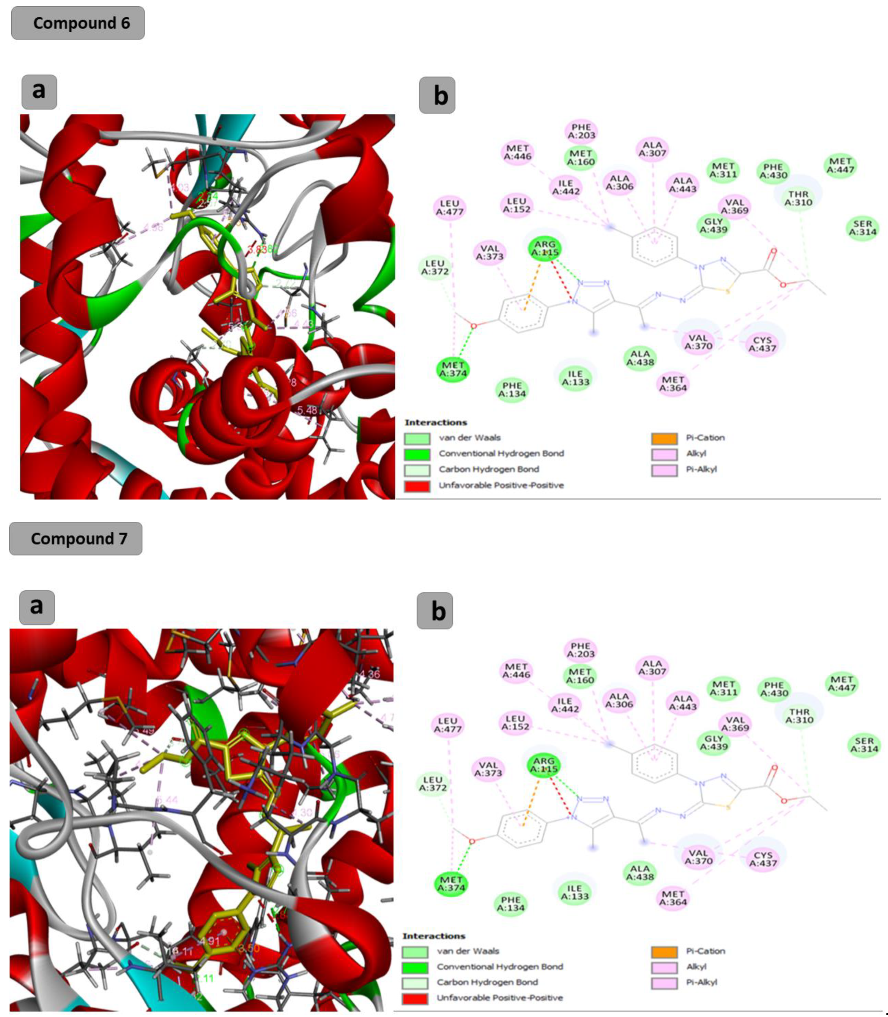 Pharmaceuticals 17 00088 g001b
