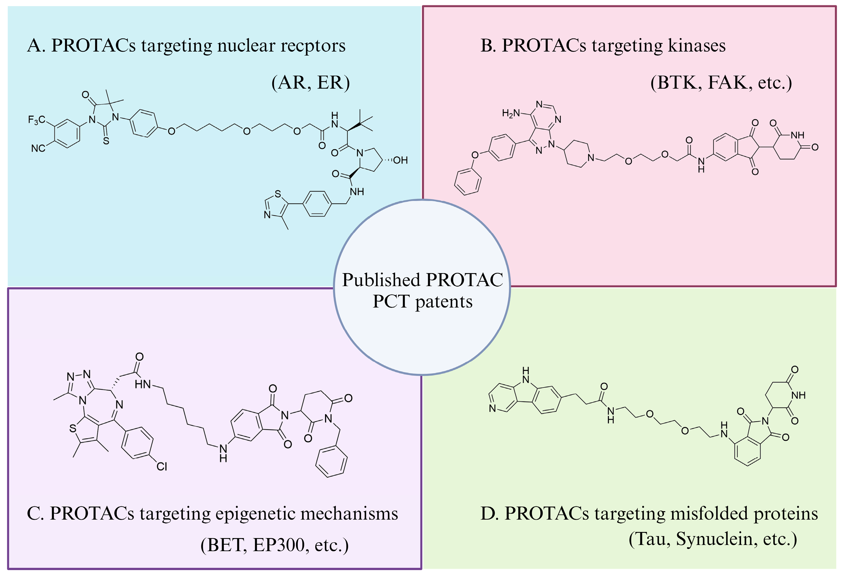 Pharmaceuticals 17 00100 g003