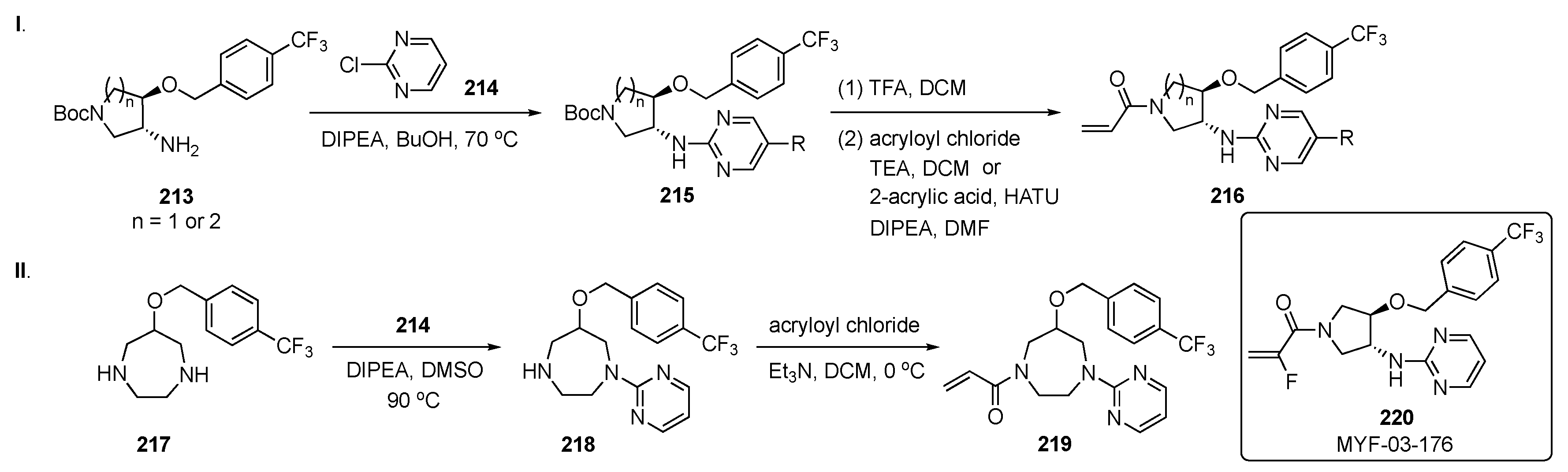 Pharmaceuticals 17 00104 sch028
