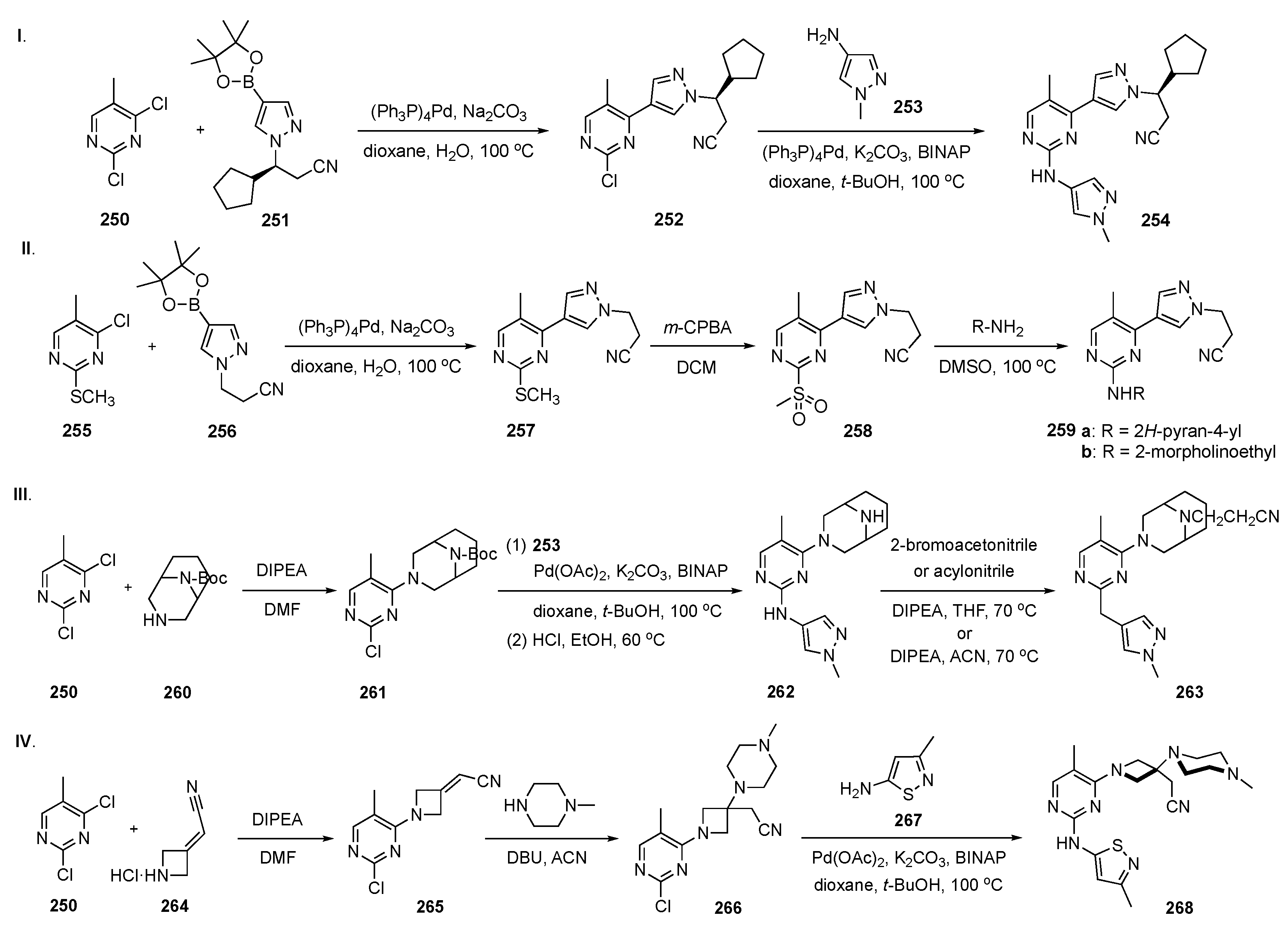 Pharmaceuticals 17 00104 sch033