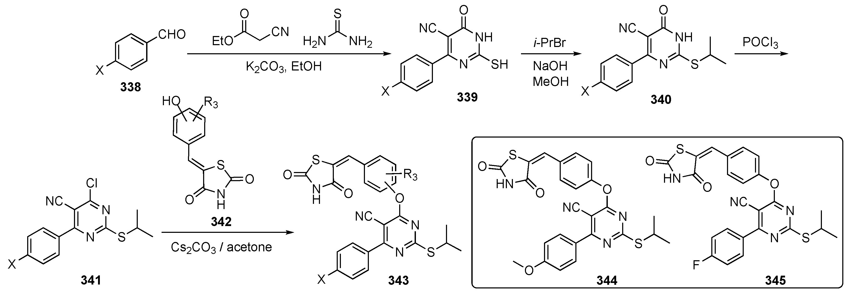 Pharmaceuticals 17 00104 sch043