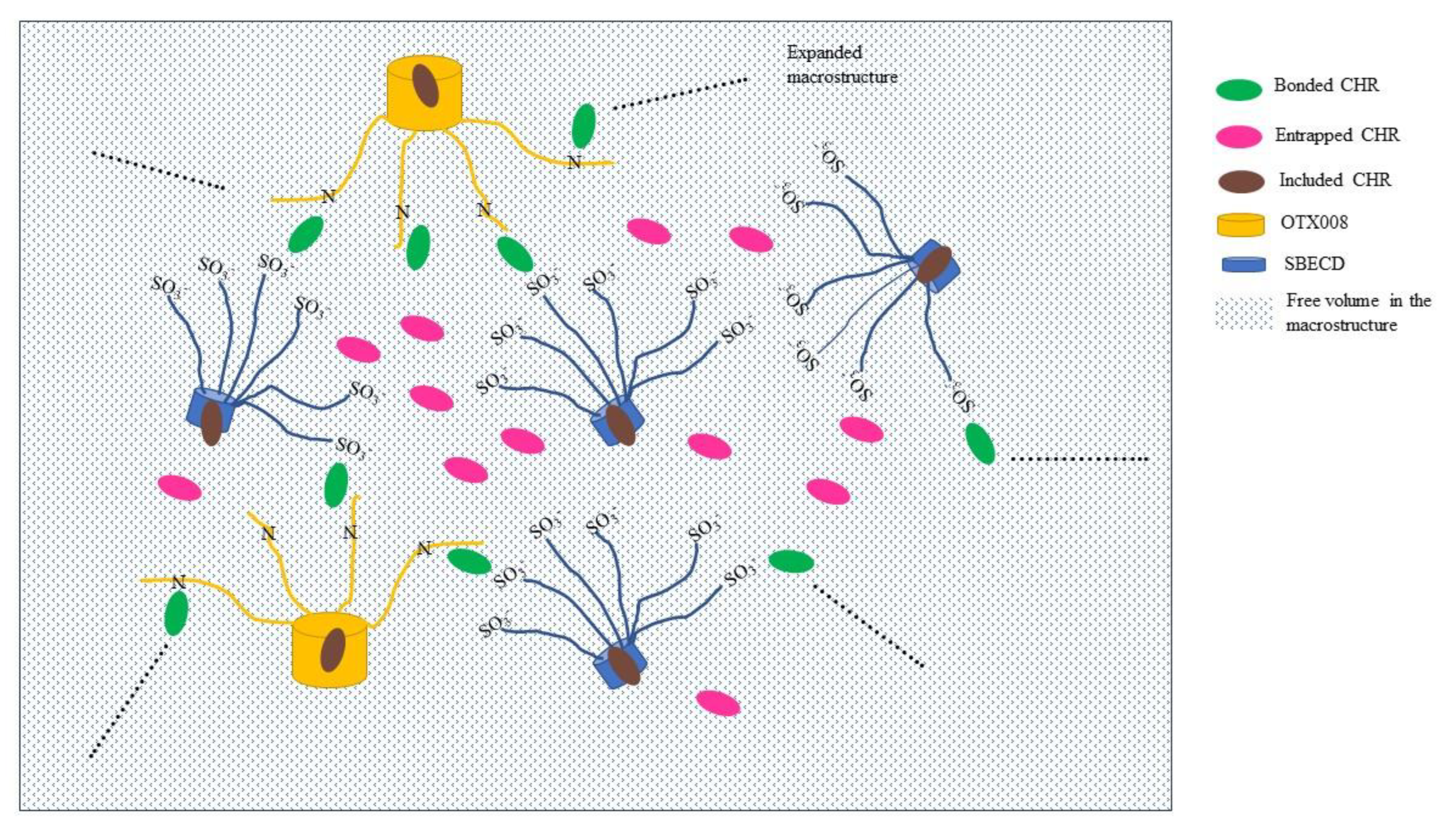 Pharmaceuticals 17 00107 g010