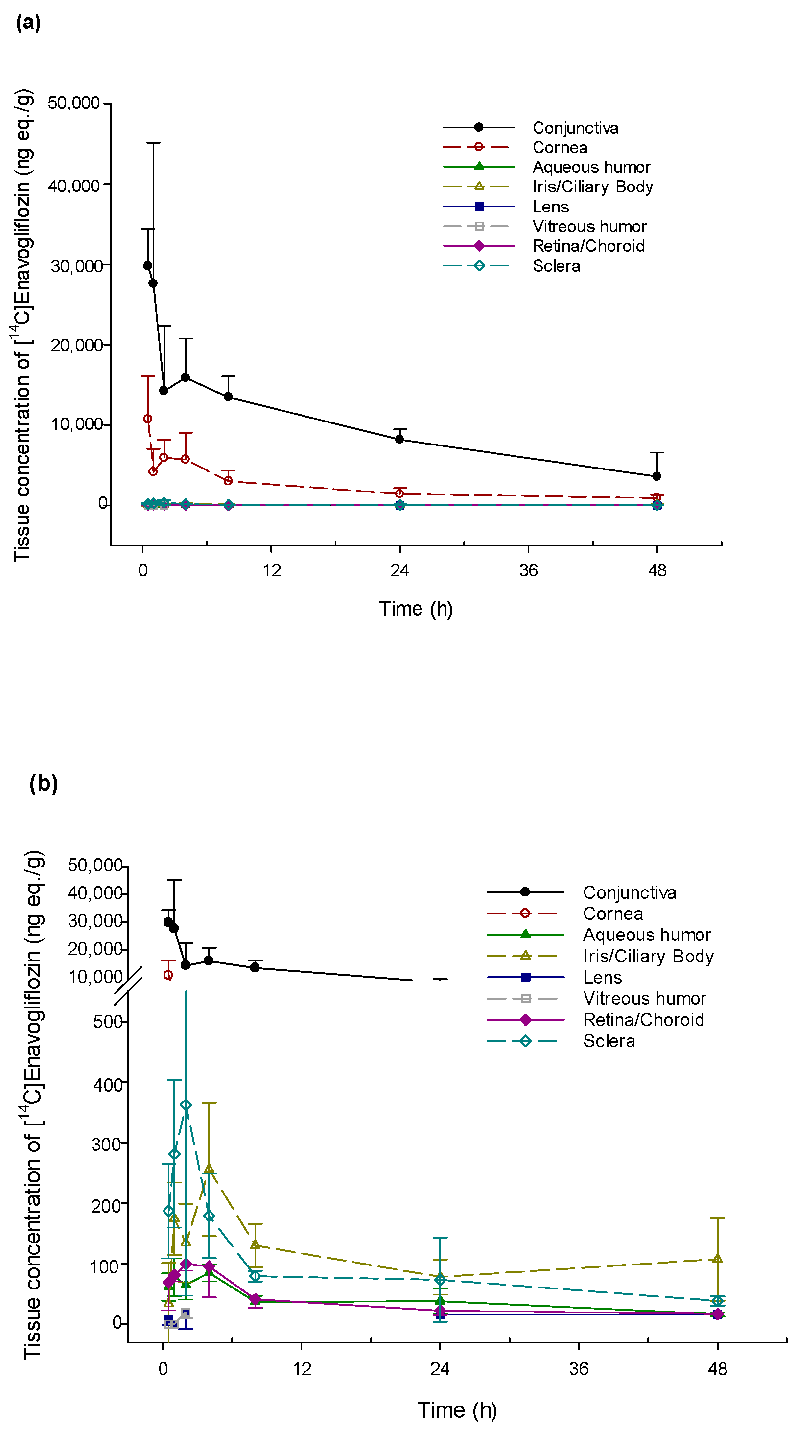 Pharmaceuticals 17 00111 g001