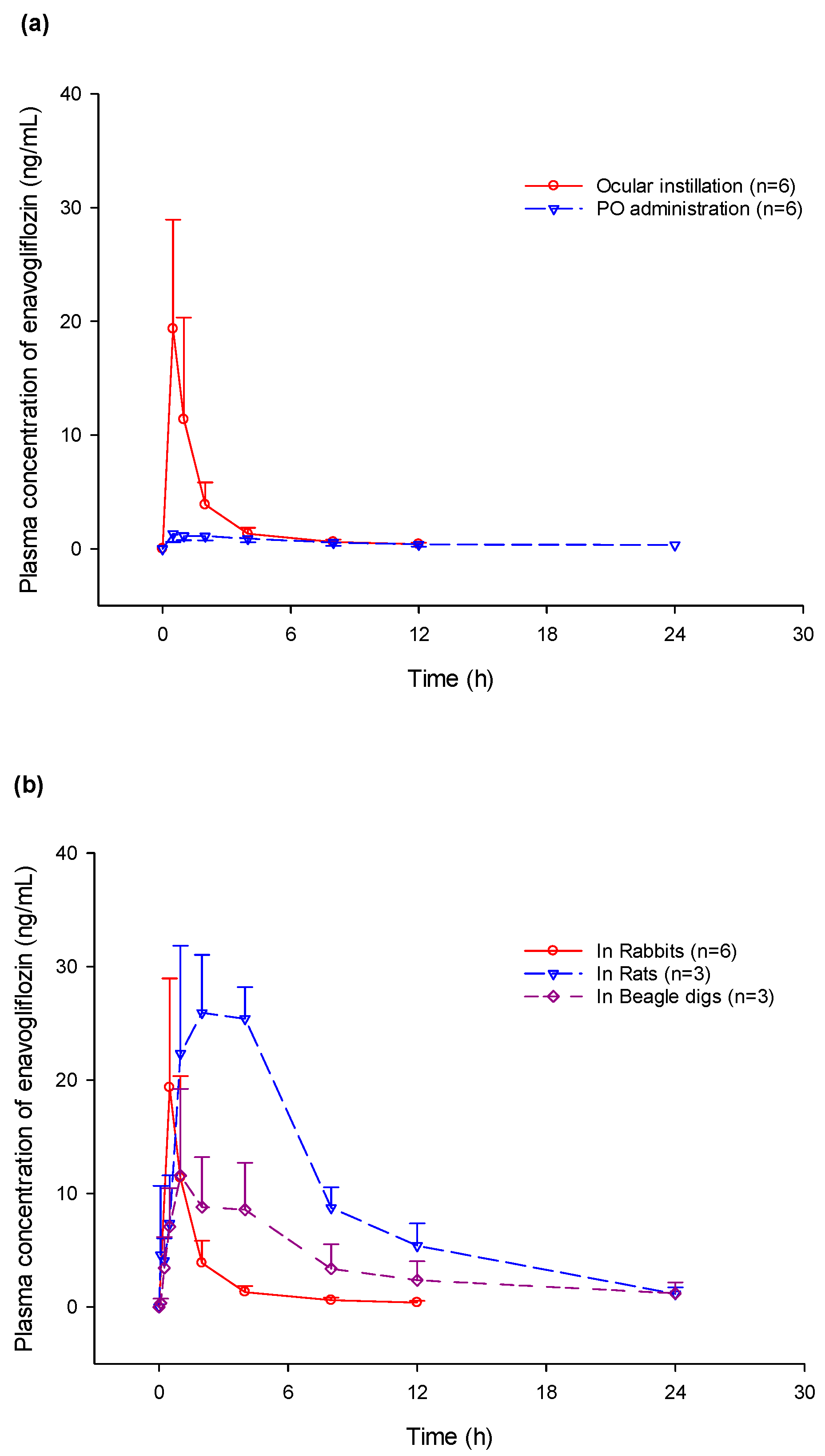 Pharmaceuticals 17 00111 g002
