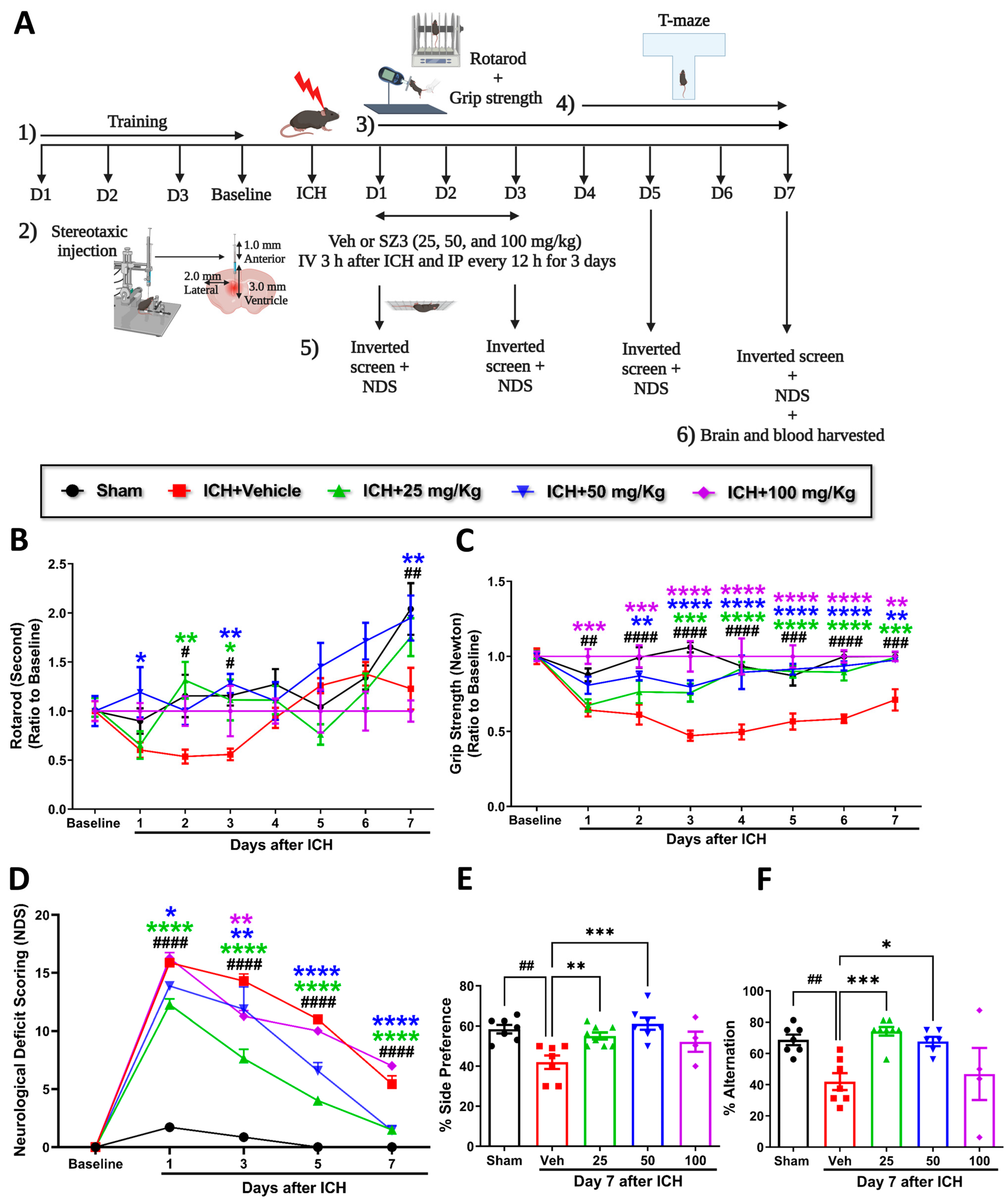 Pharmaceuticals 17 00114 g001