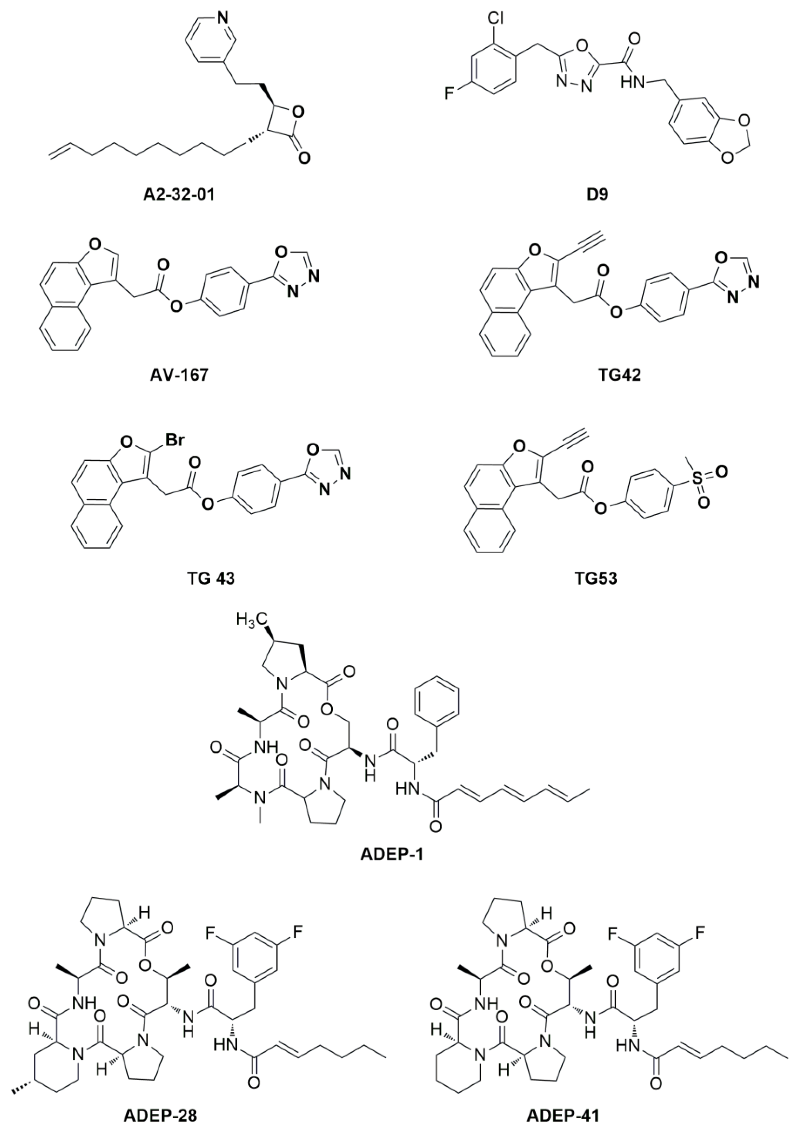 Pharmaceuticals 17 00135 g003 Pharmaceuticals 17 00135 g003