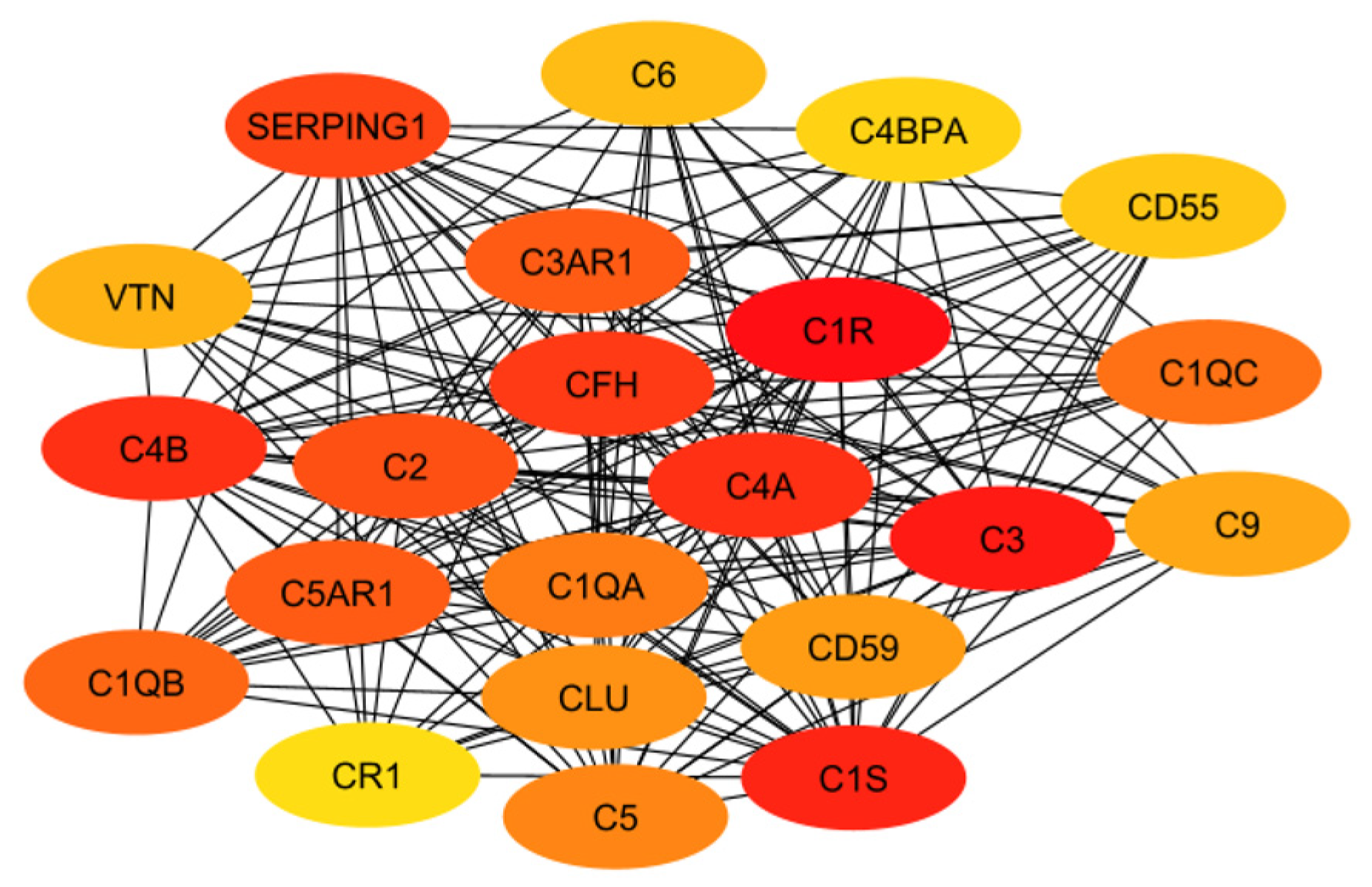 Pharmaceuticals 17 00137 g003