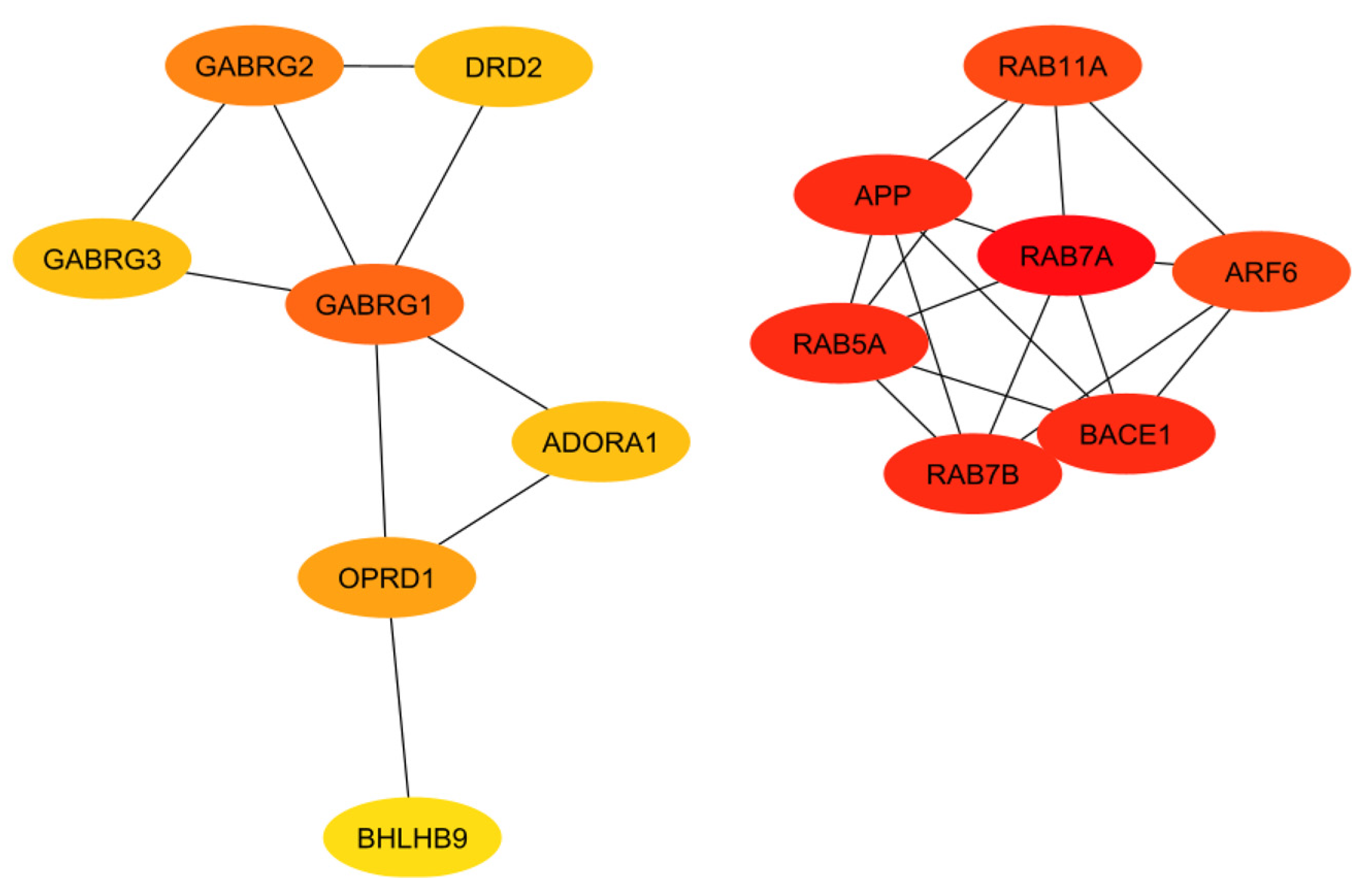 Pharmaceuticals 17 00137 g004