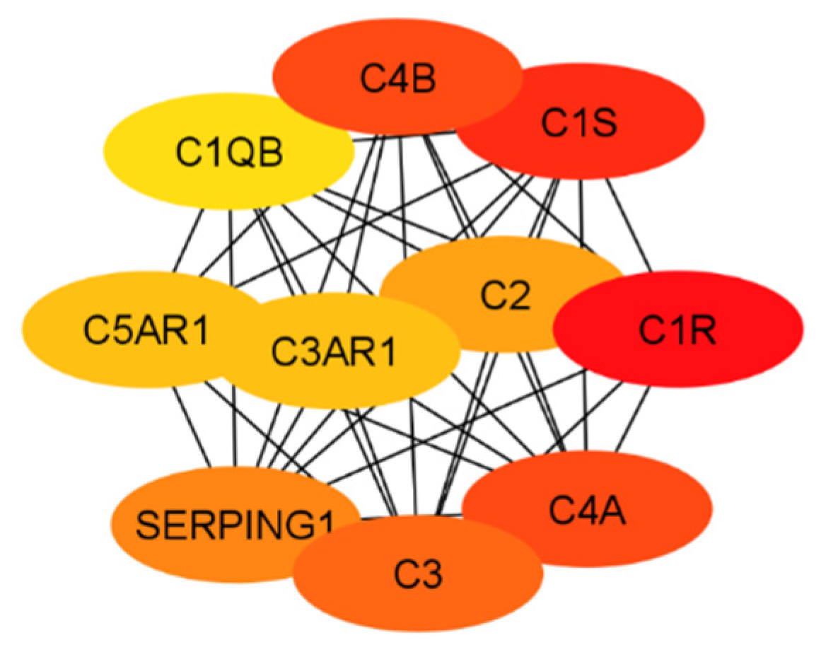 Pharmaceuticals 17 00137 g005