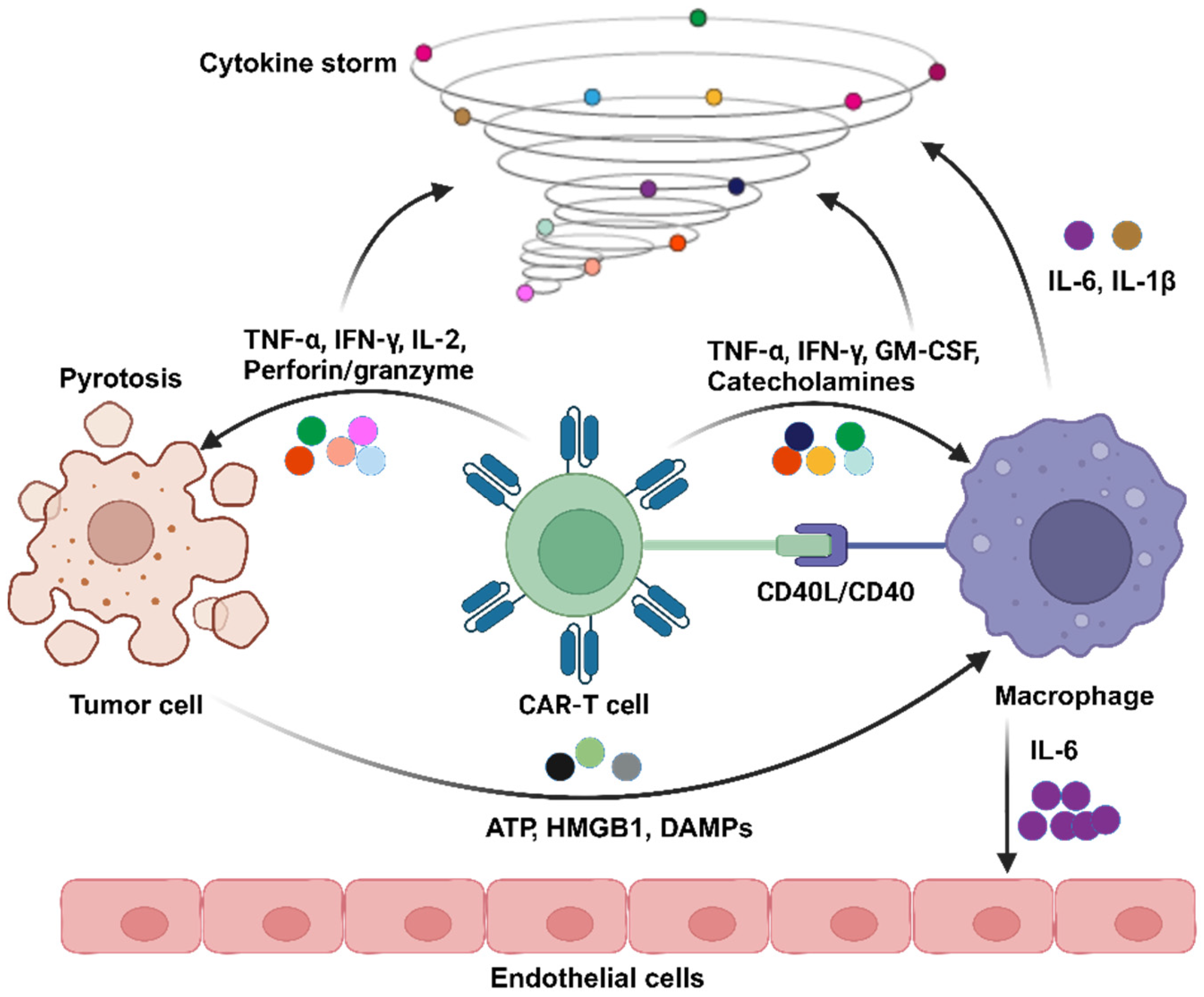 Pharmaceuticals 17 00139 sch001