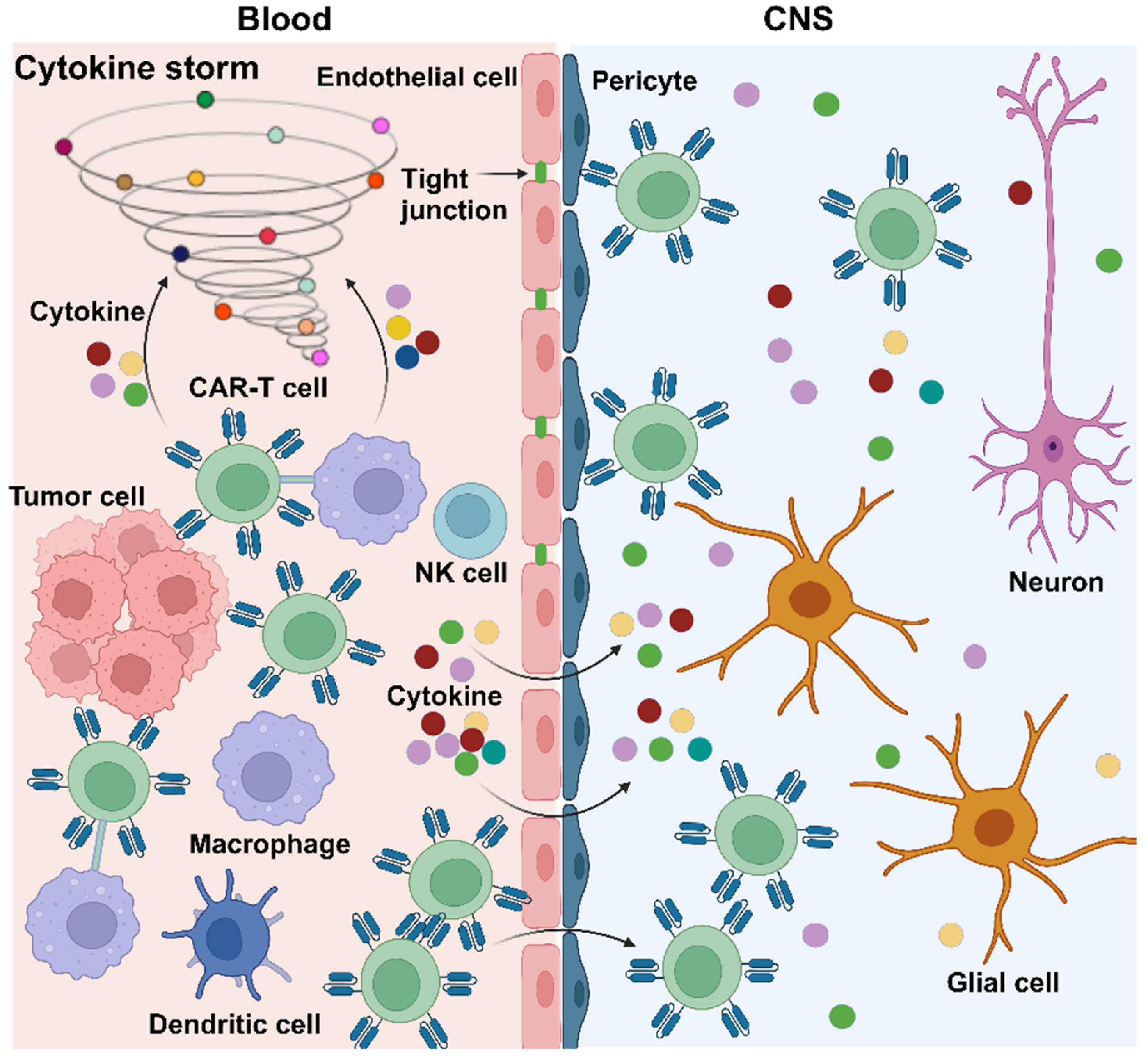 Pharmaceuticals 17 00139 sch002