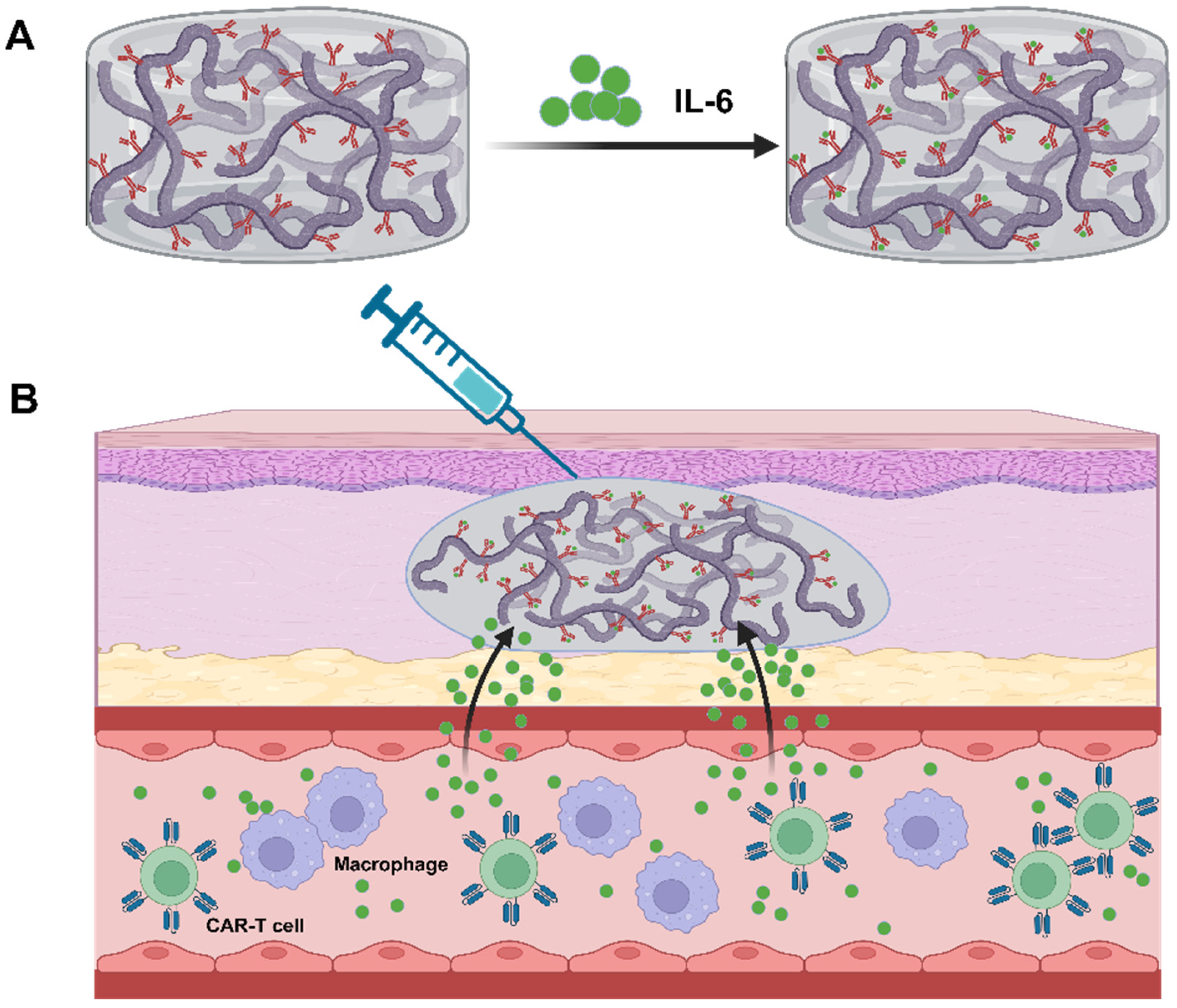 Pharmaceuticals 17 00139 sch004