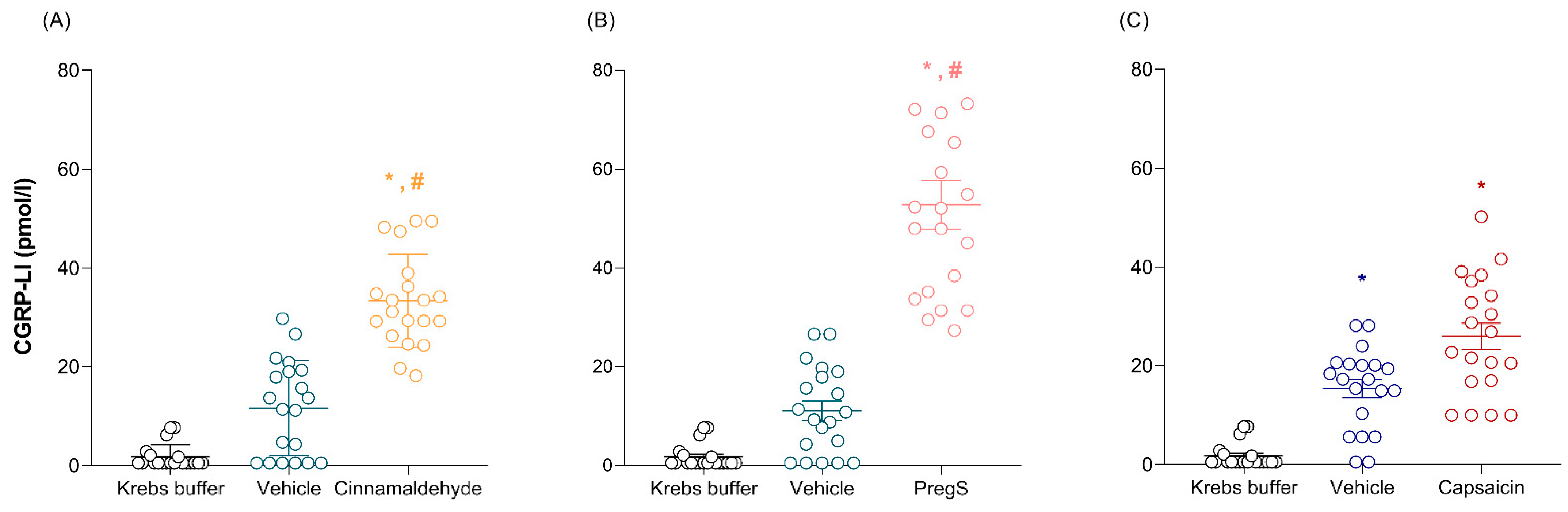 Pharmaceuticals 17 00156 g002